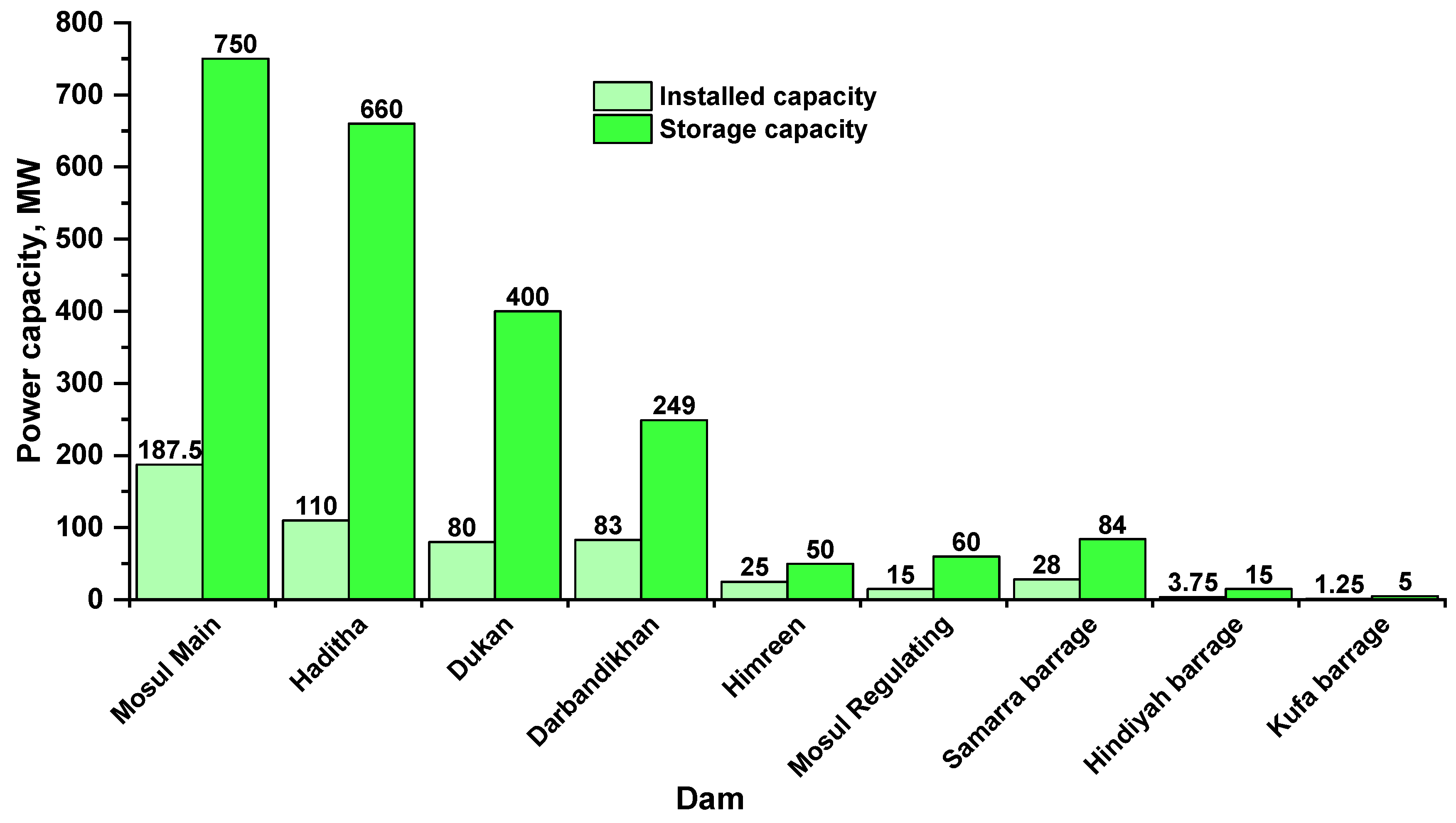 Preprints 69658 g006