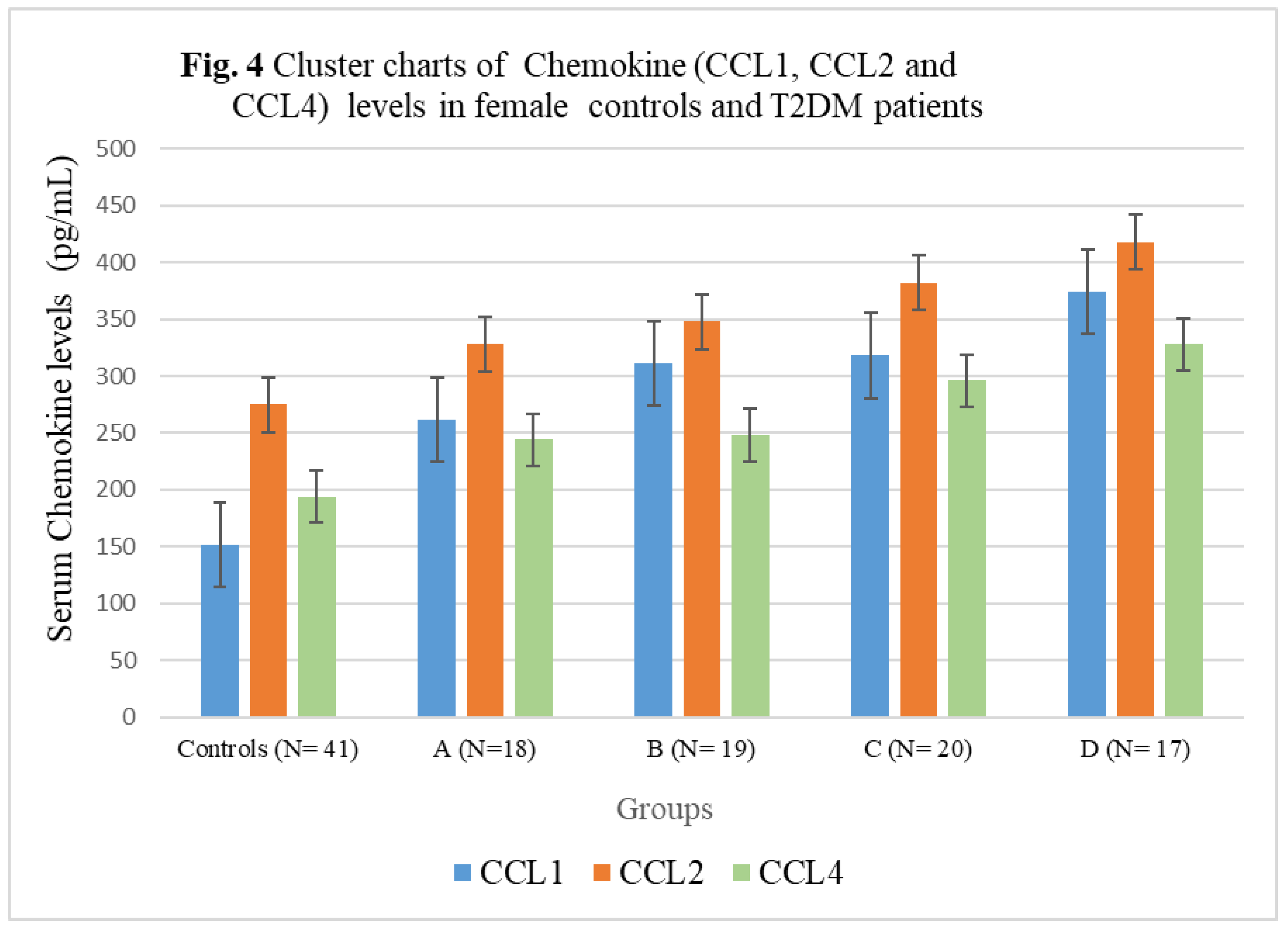 Preprints 88934 g004