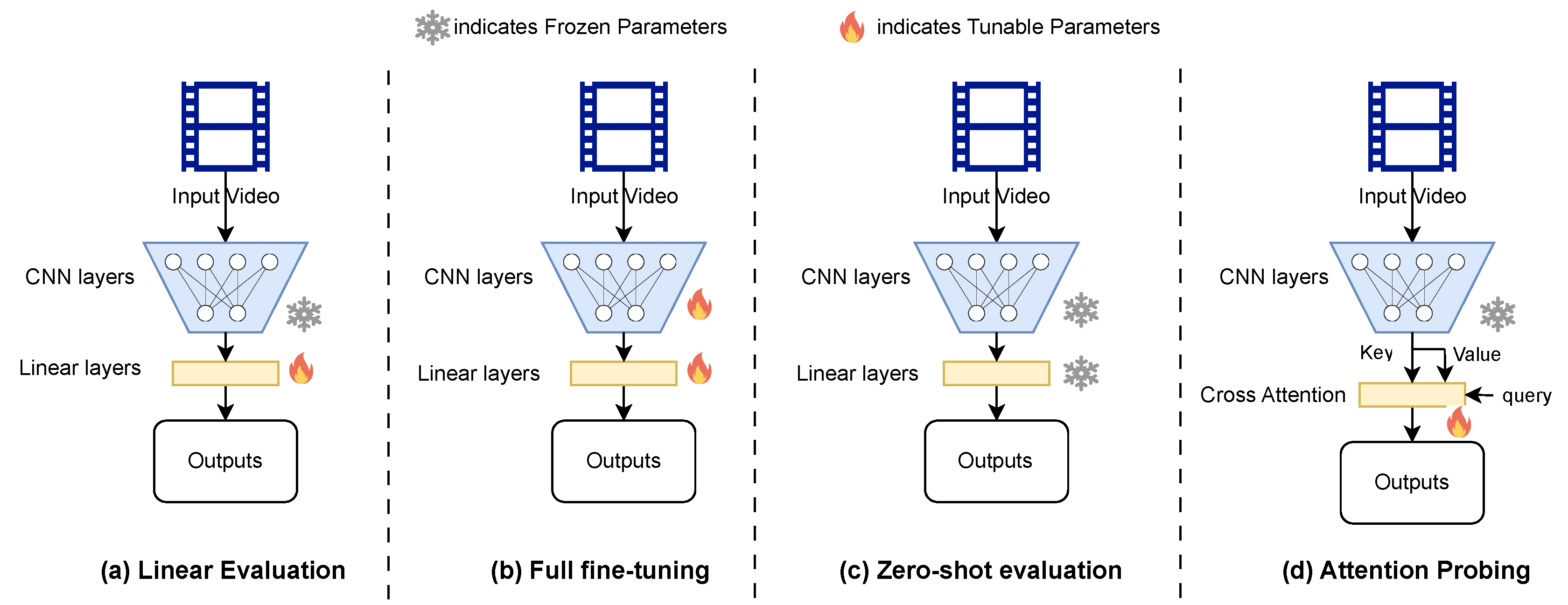 Preprints 114078 g002