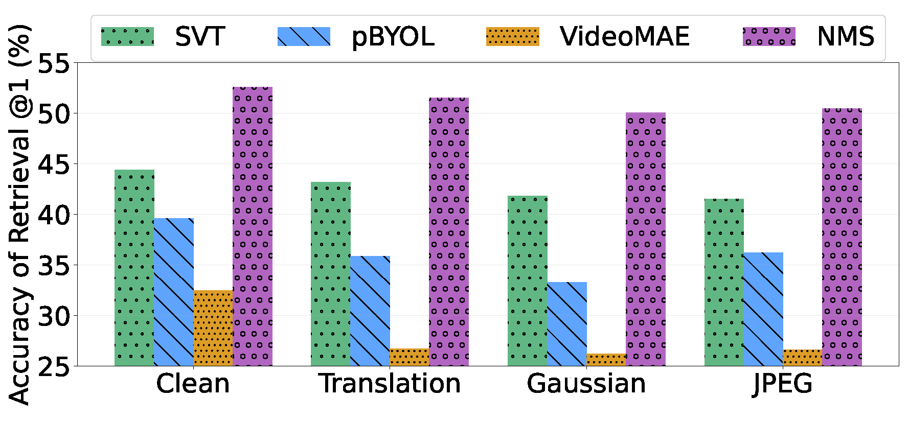 Preprints 114078 g010