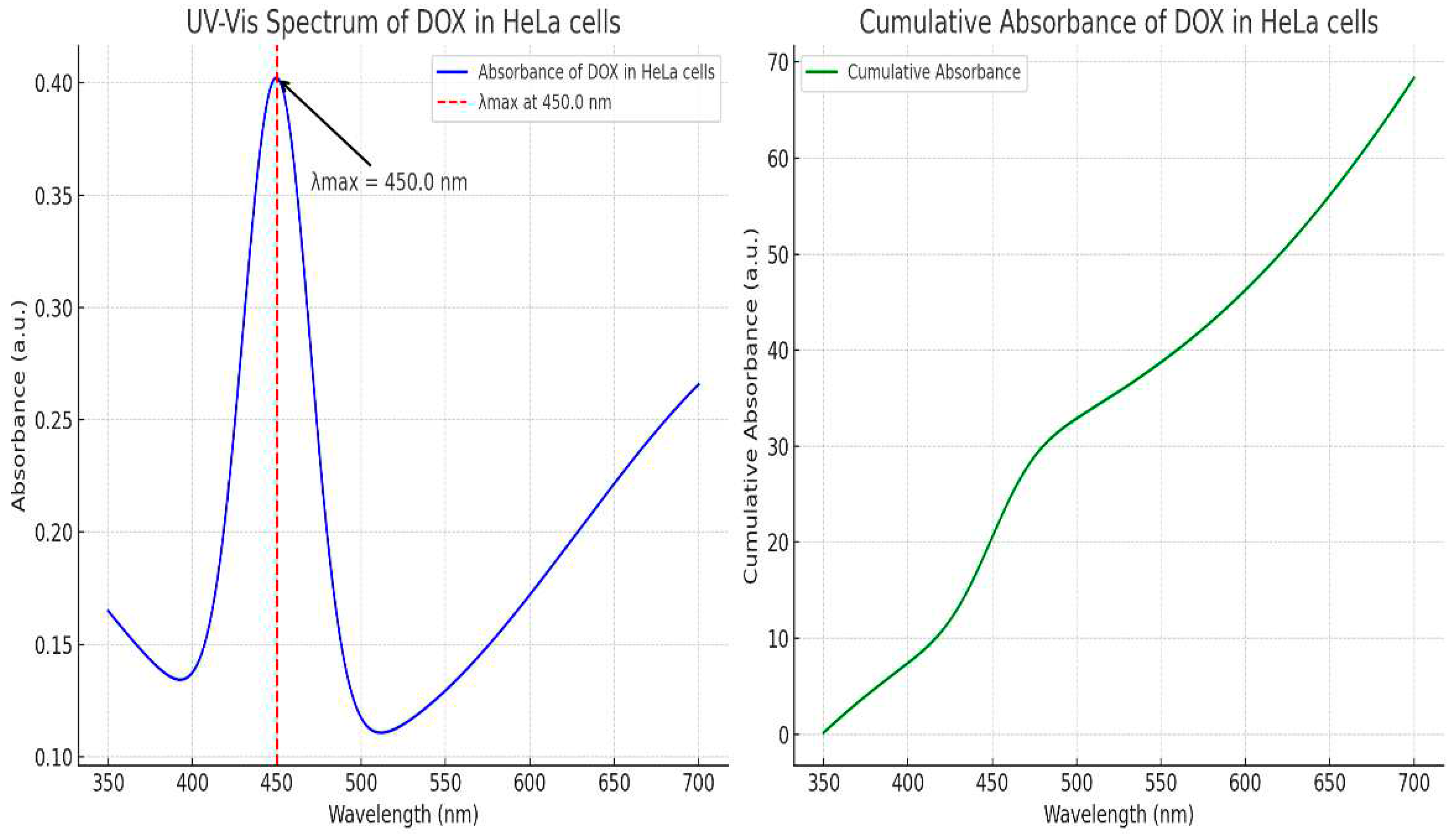 Preprints 89448 g001