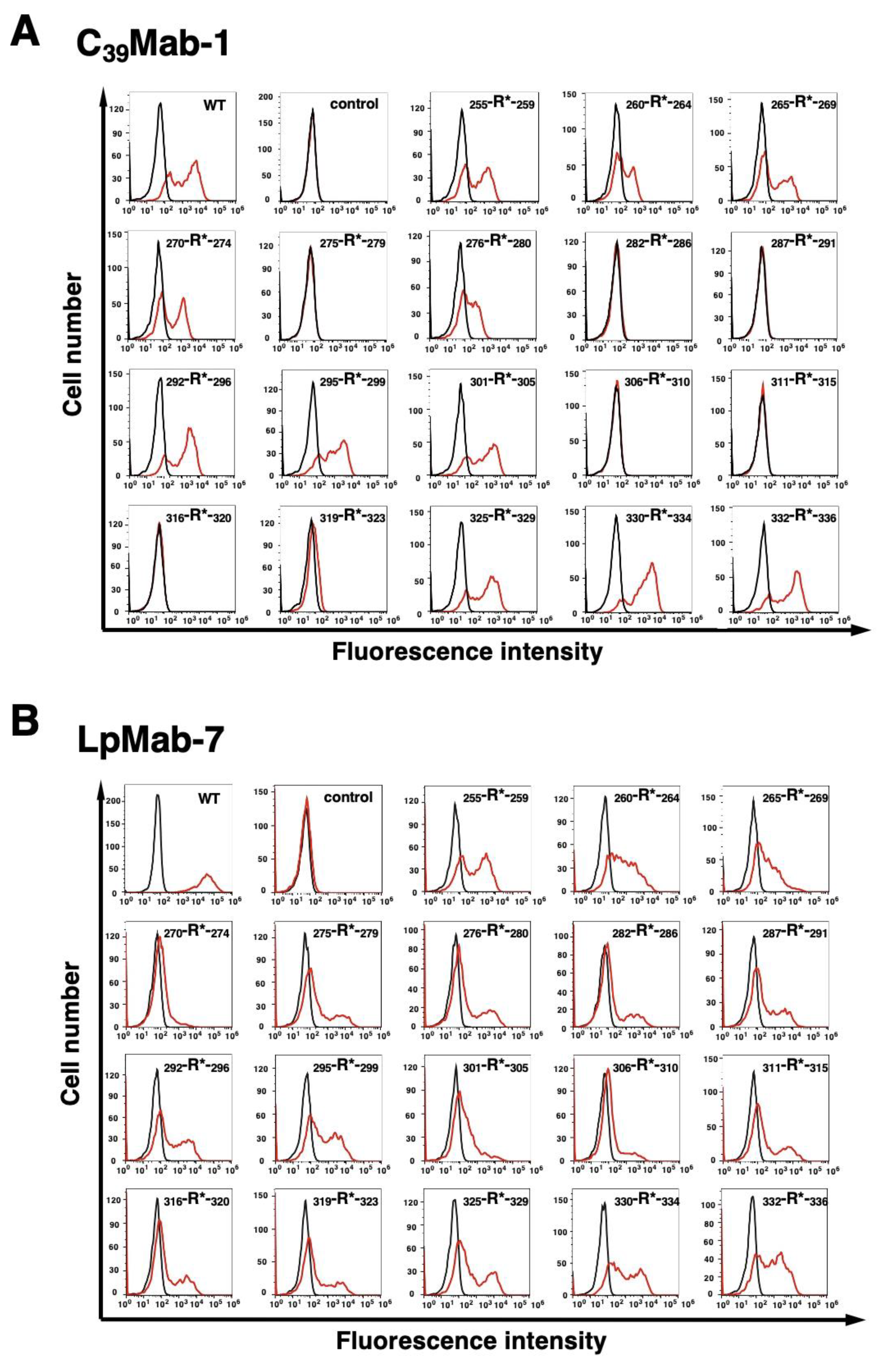 Preprints 92457 g004