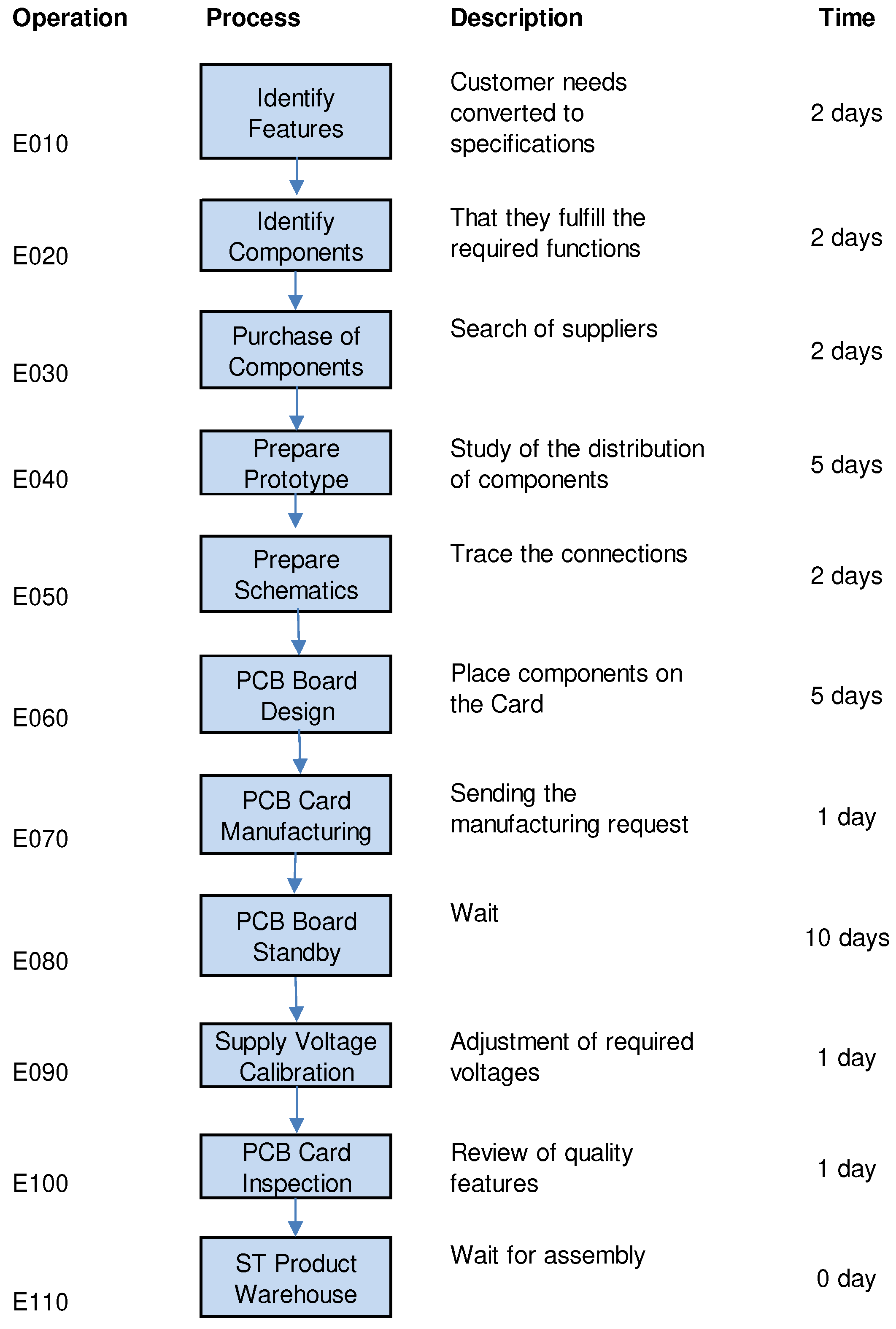 Preprints 97898 g008