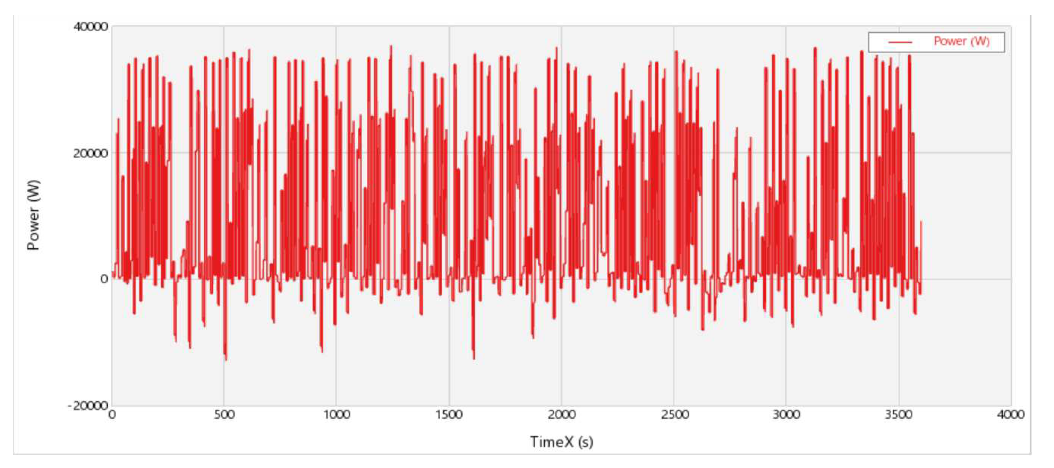 Preprints 89786 g003