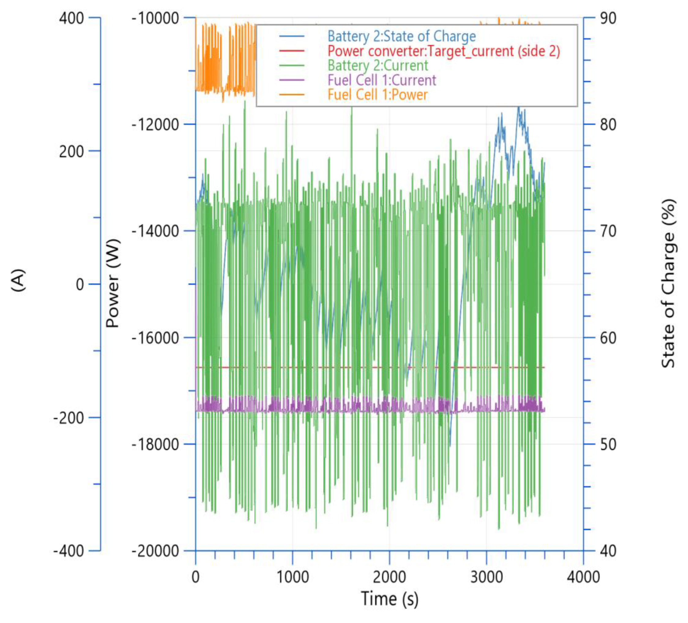 Preprints 89786 g004