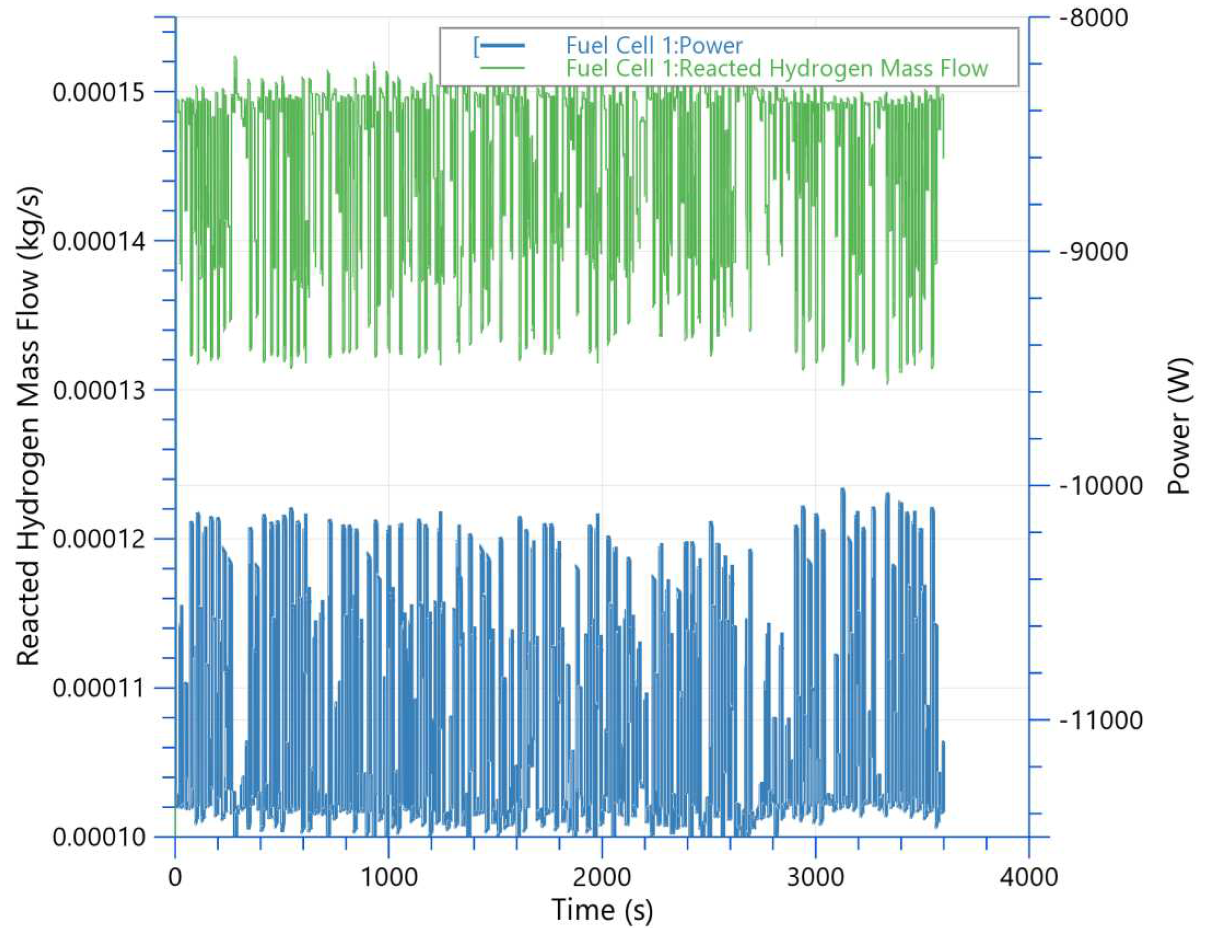 Preprints 89786 g005