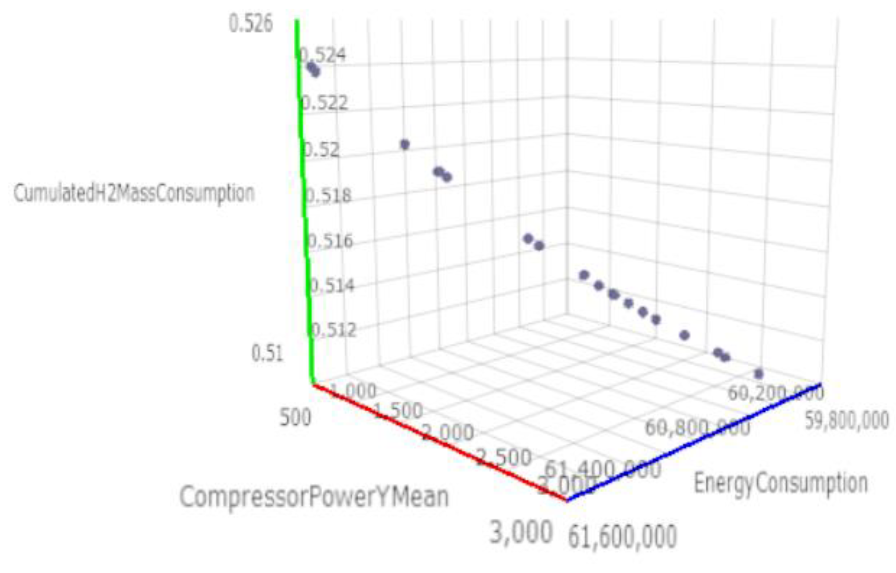 Preprints 89786 g007