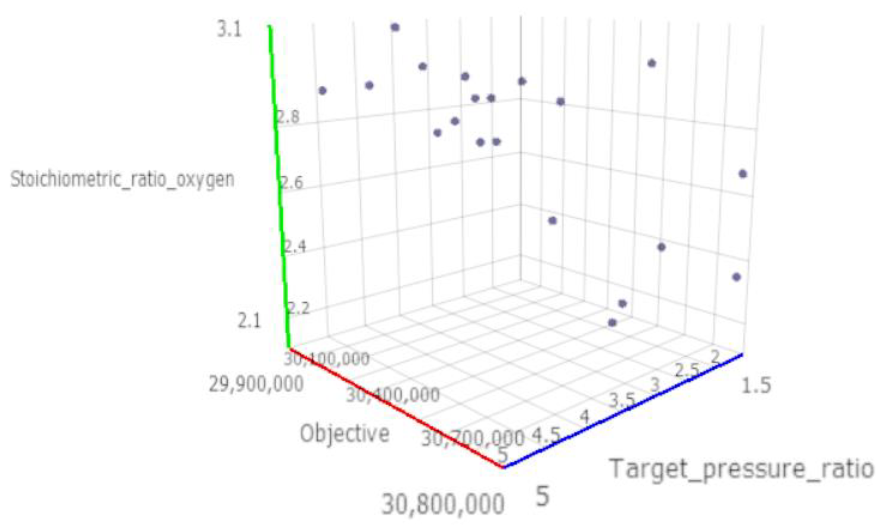 Preprints 89786 g008