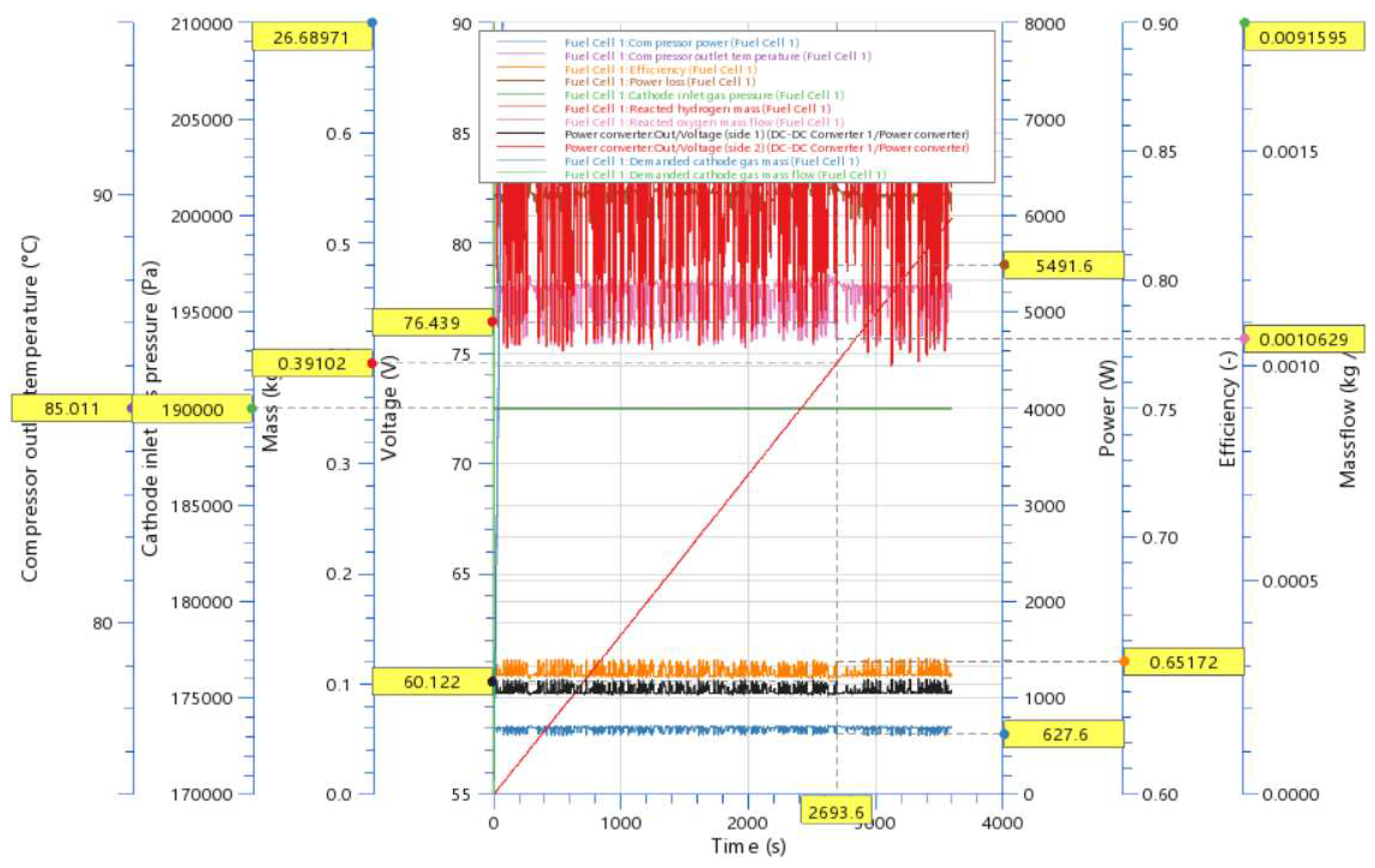 Preprints 89786 g009