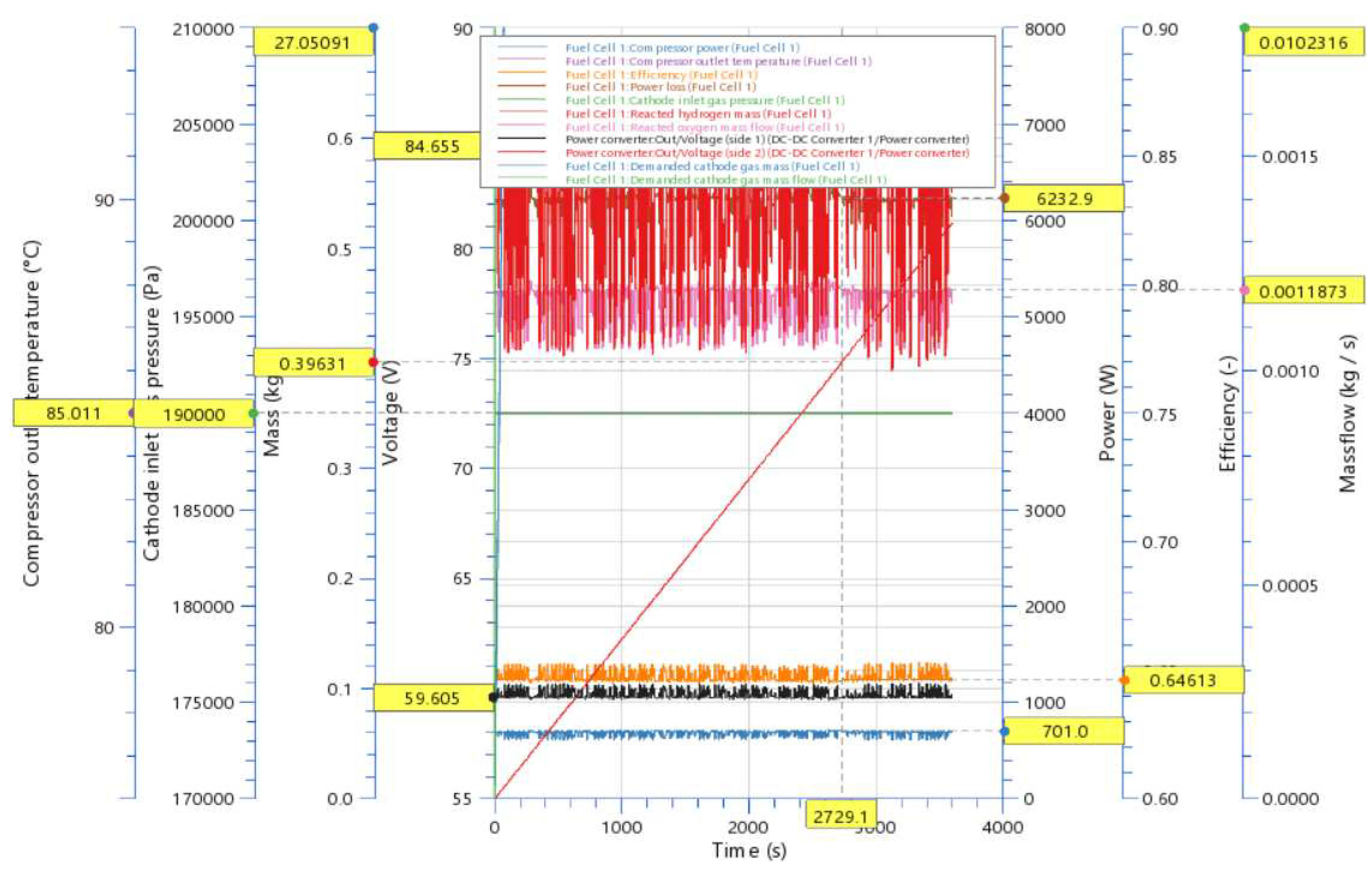 Preprints 89786 g010