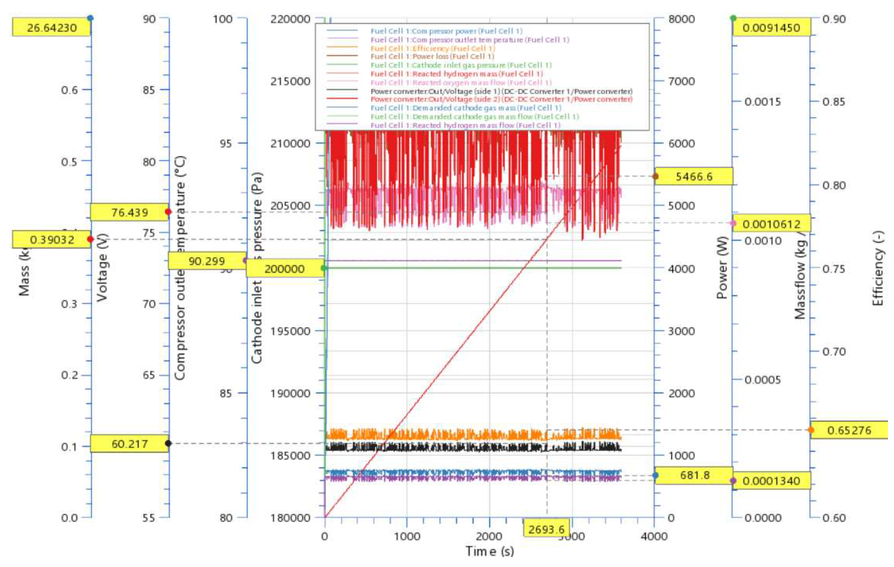 Preprints 89786 g011