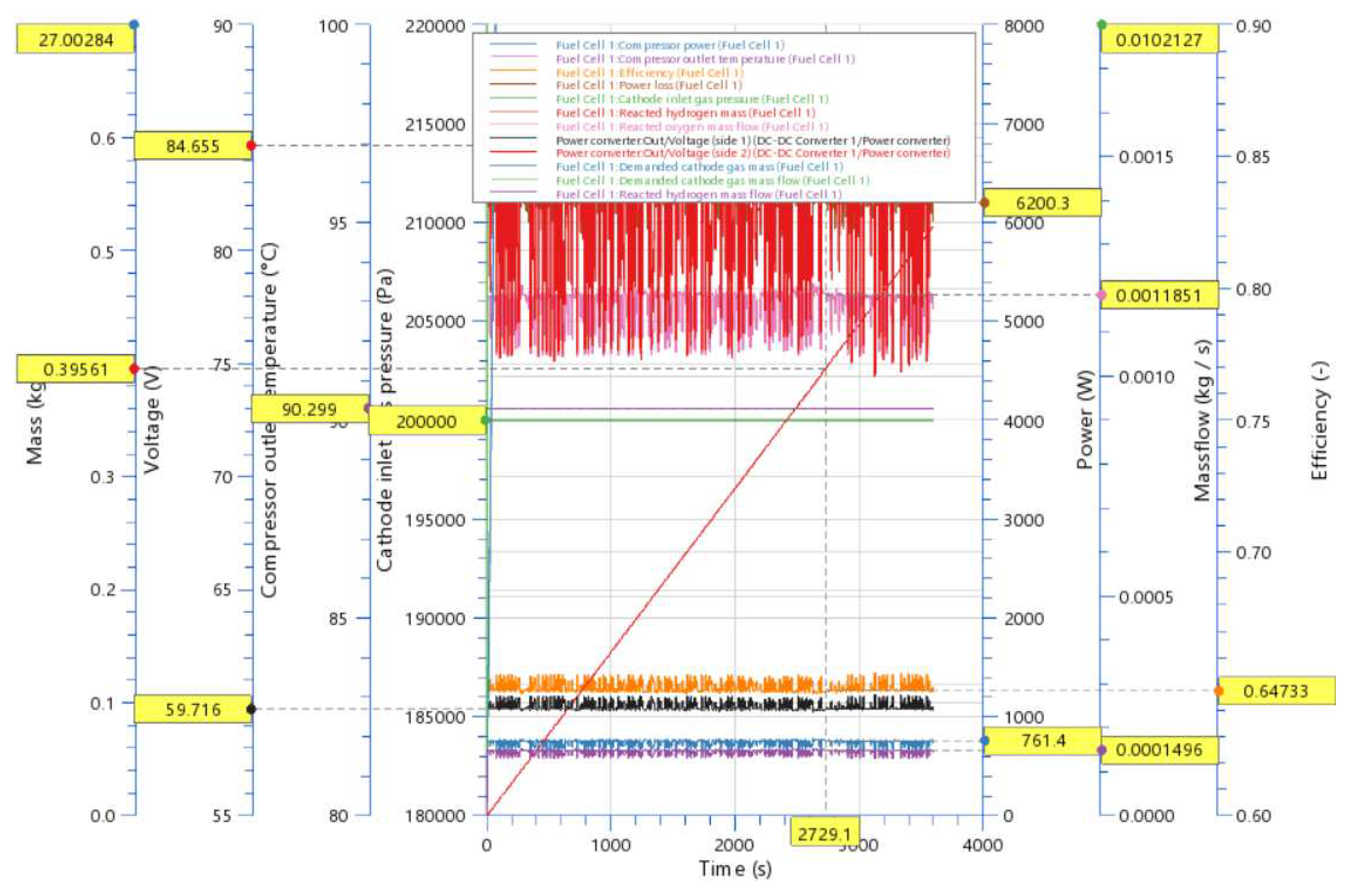 Preprints 89786 g012