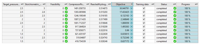 Preprints 89786 i002