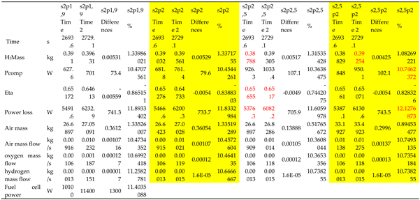 Preprints 89786 i004