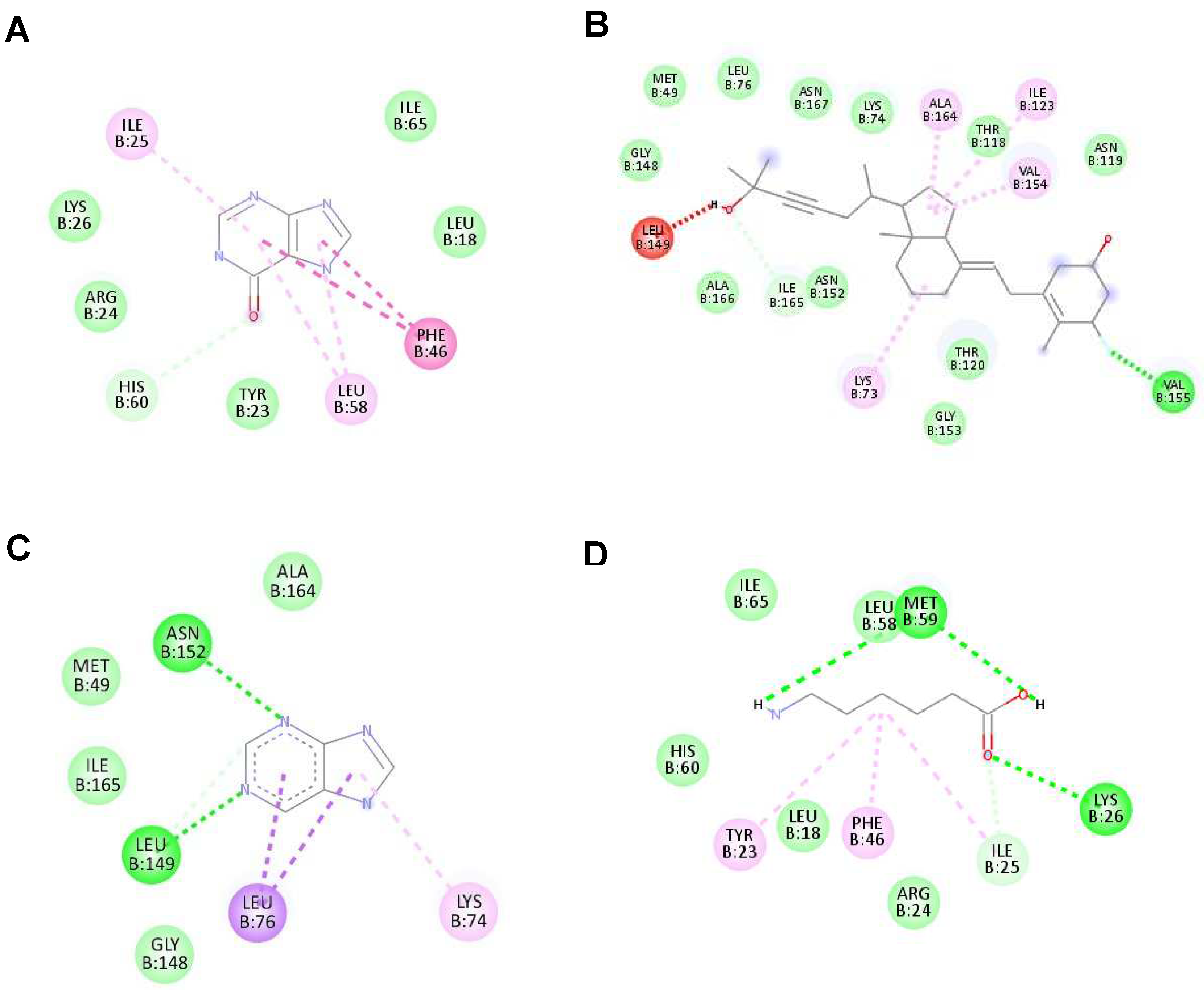 Preprints 68620 g003