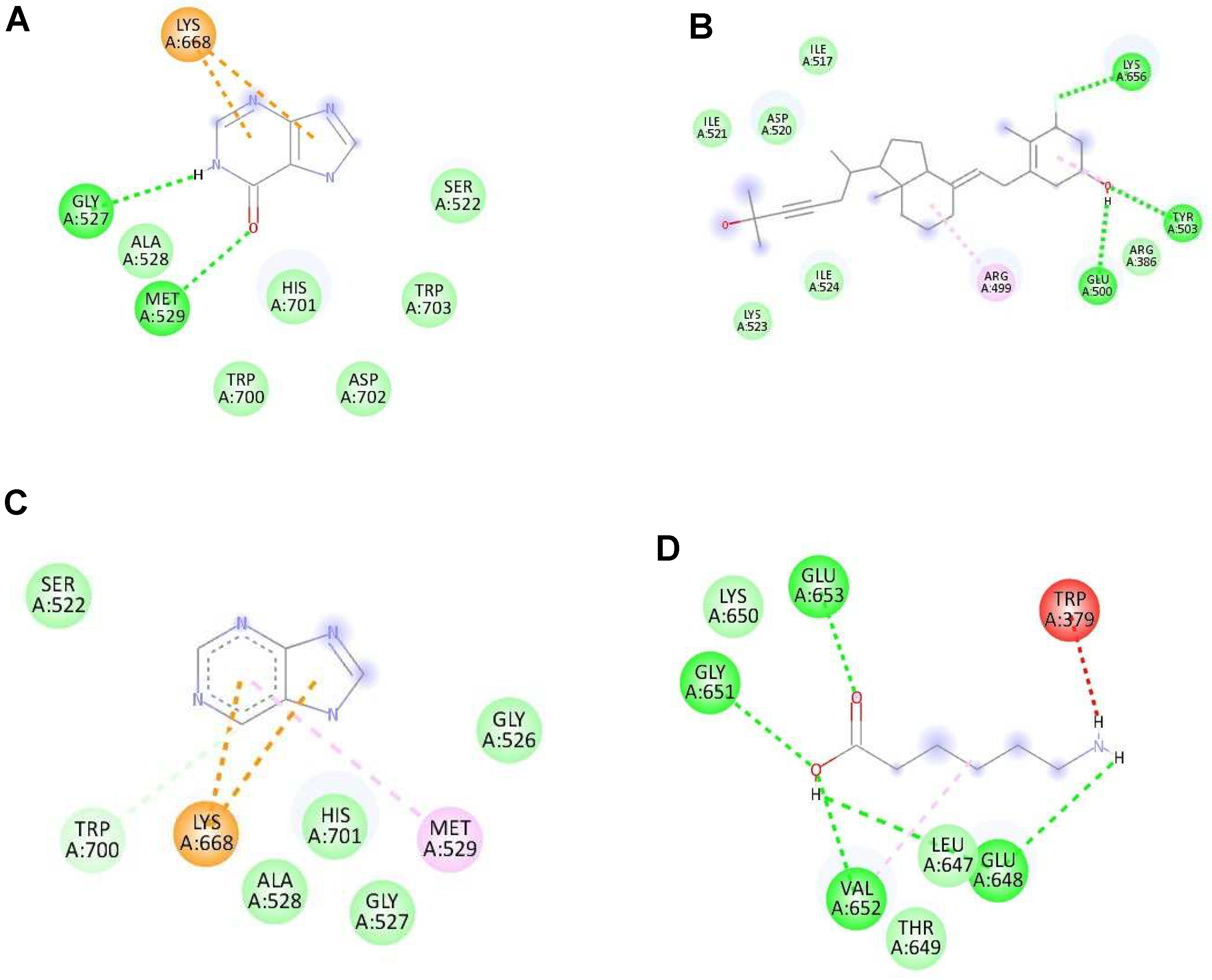 Preprints 68620 g004