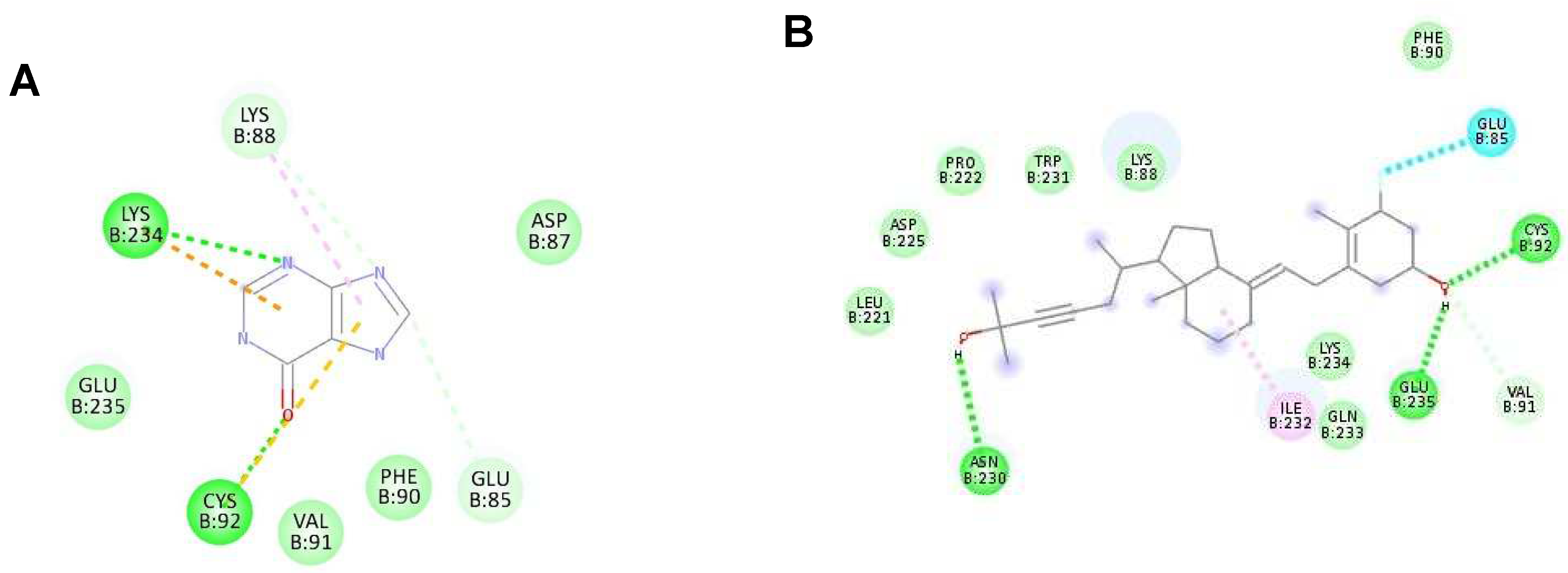 Preprints 68620 g005a