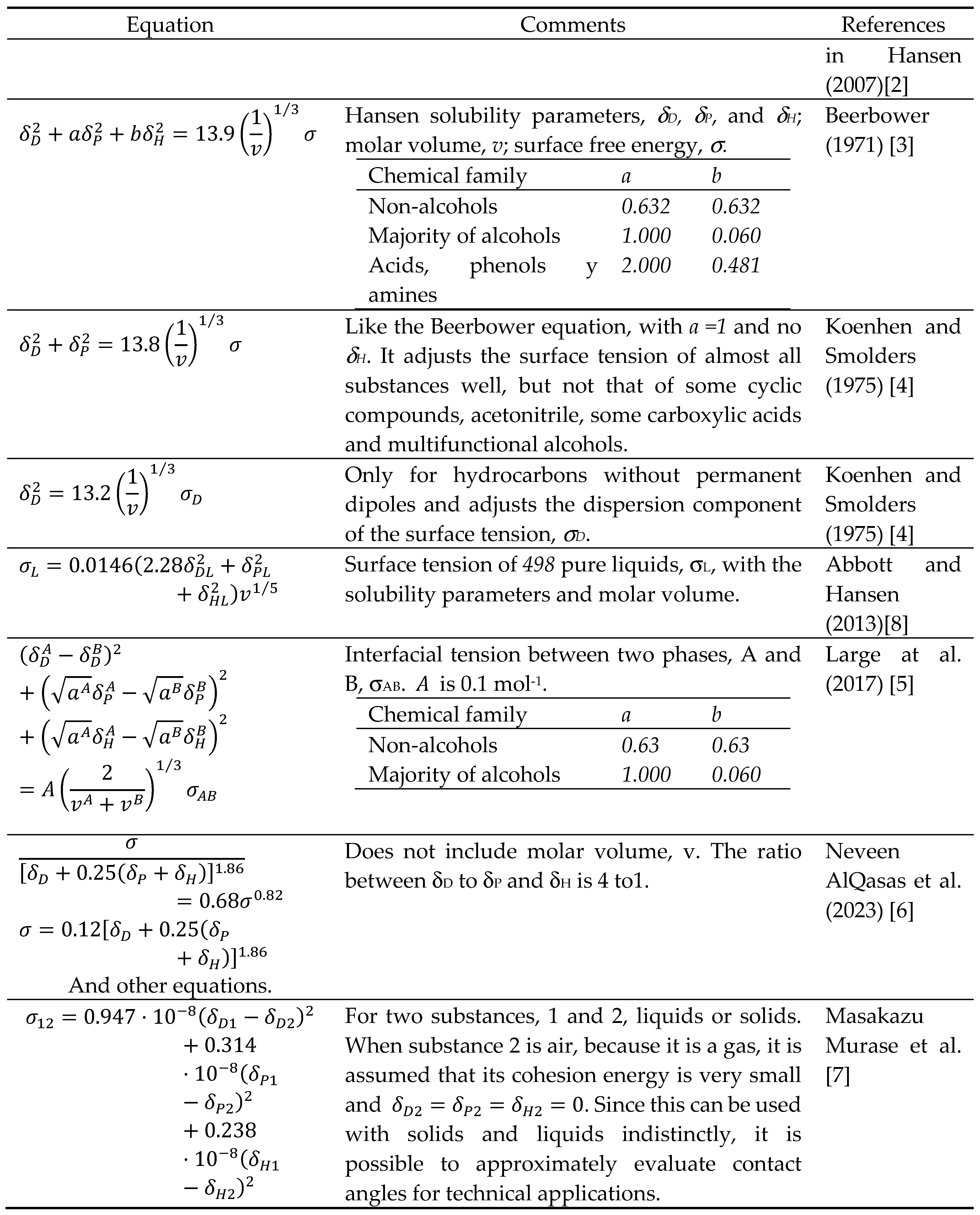 Preprints 109170 i001b