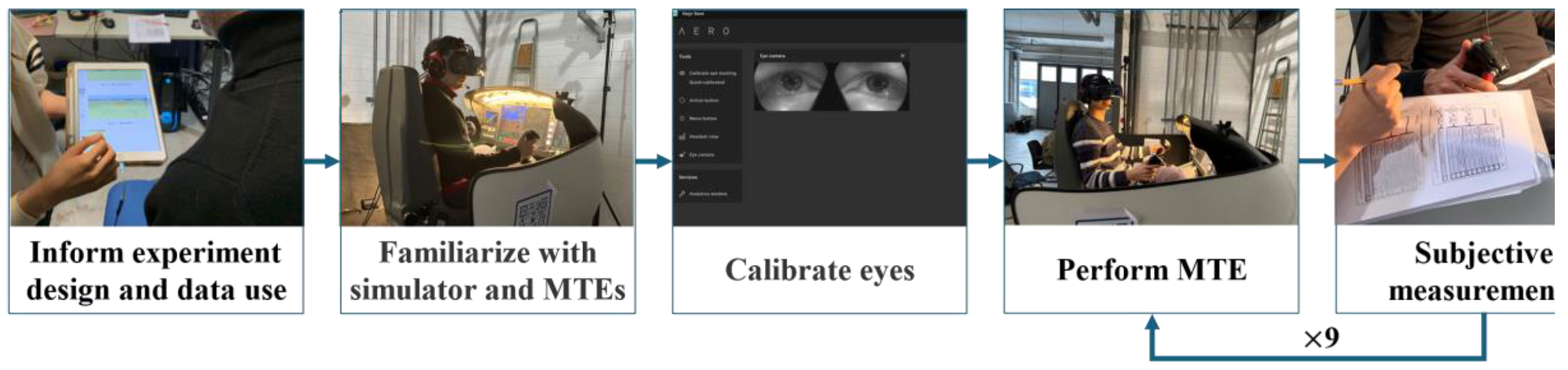 Preprints 119469 g005