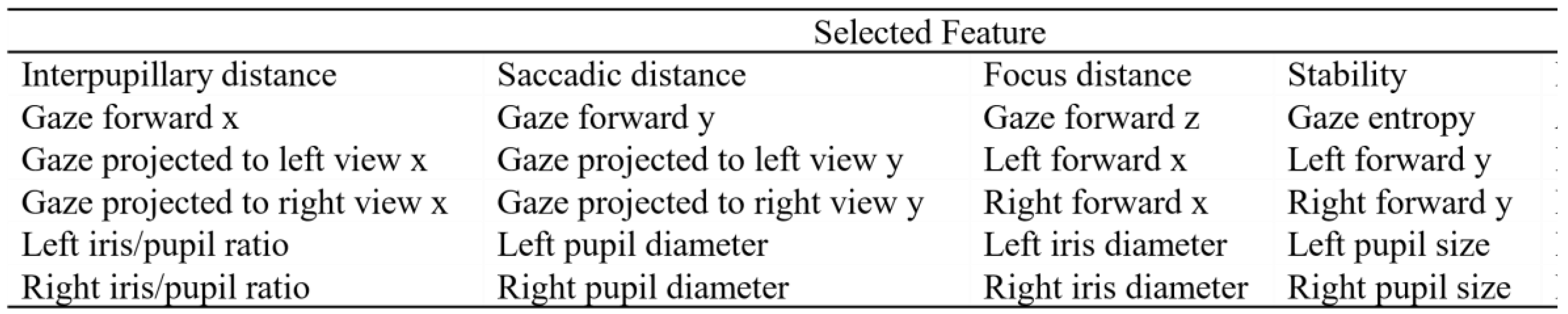 Preprints 119469 g007