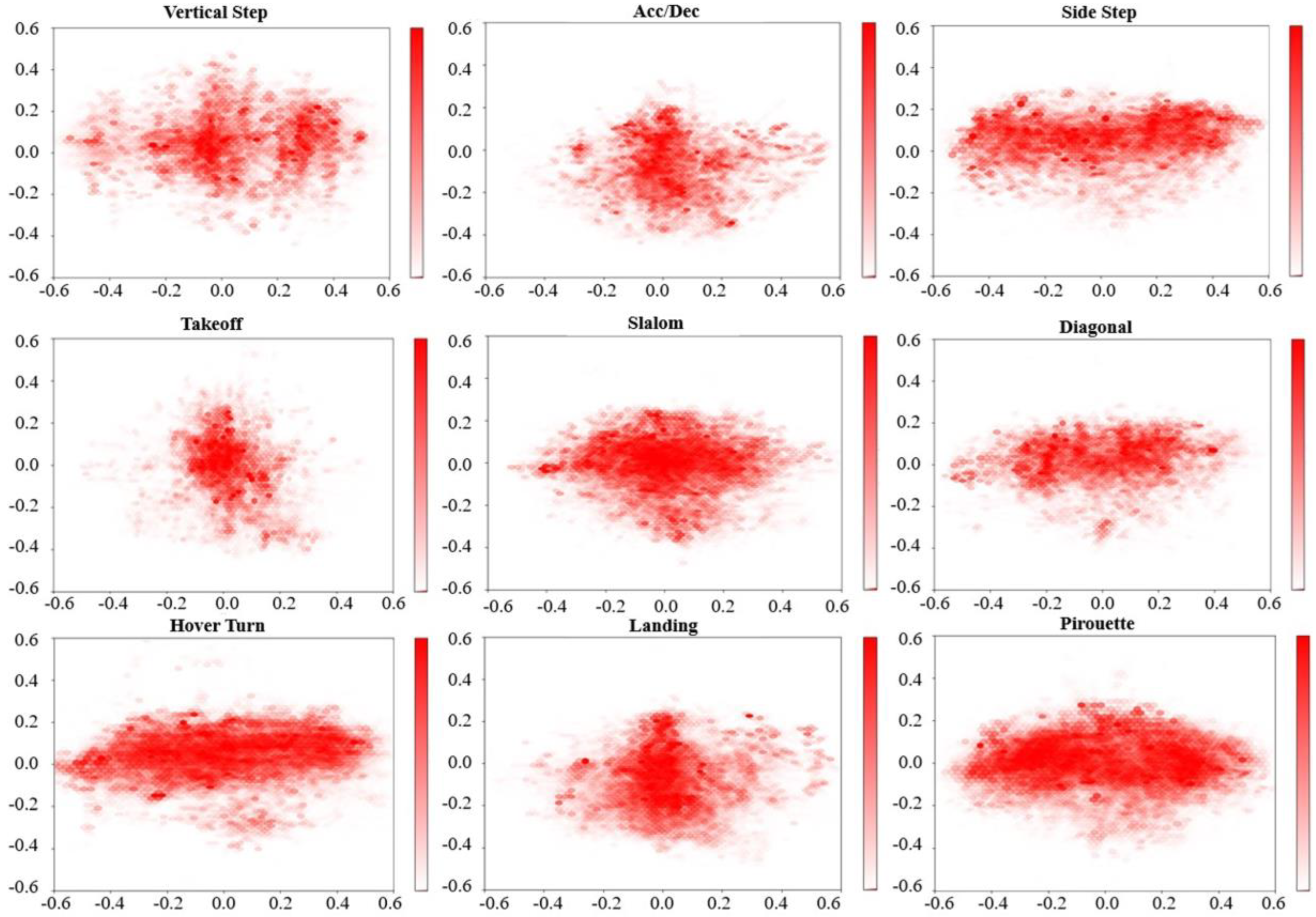 Preprints 119469 g012