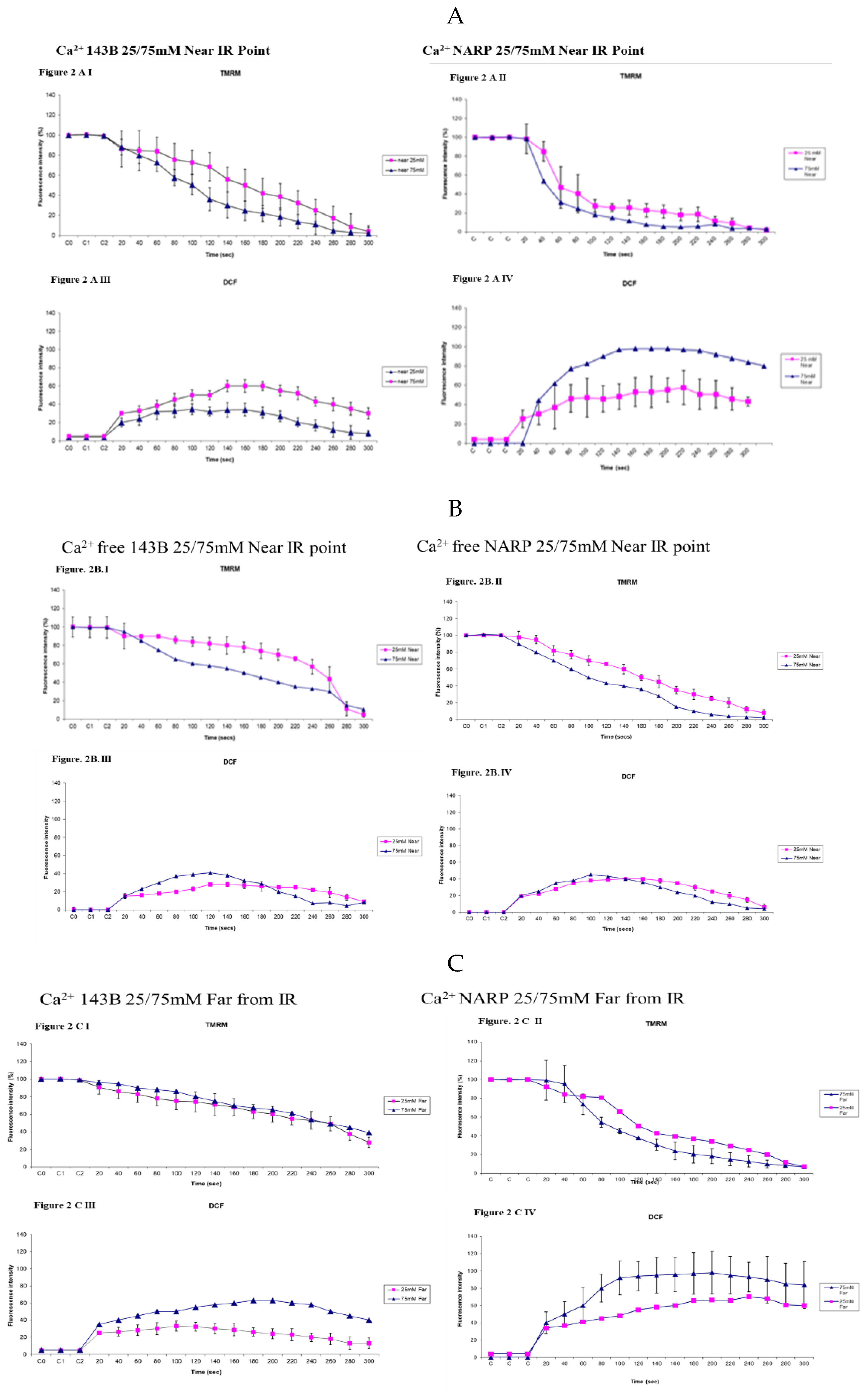 Preprints 110304 g002a