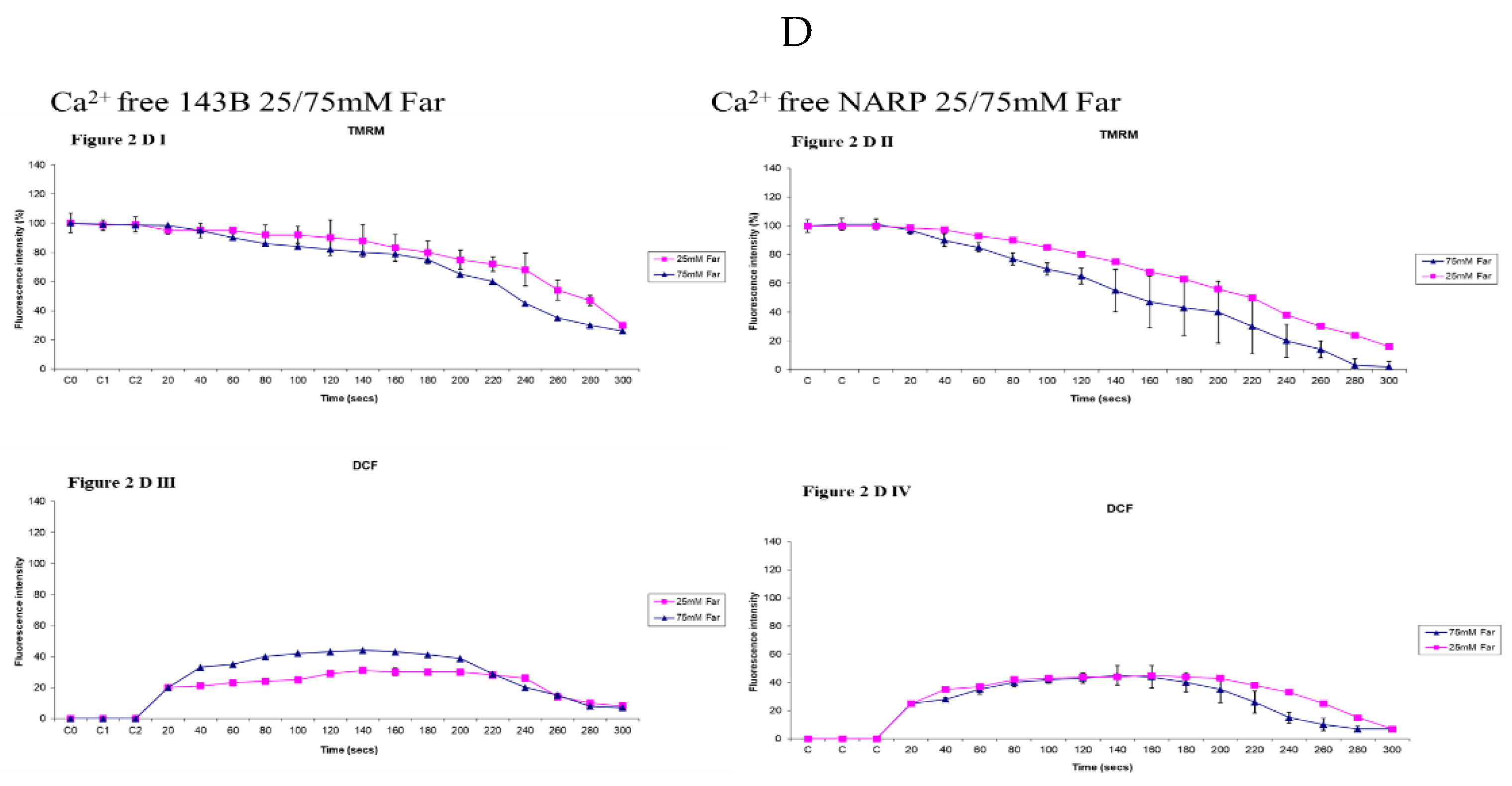 Preprints 110304 g002b