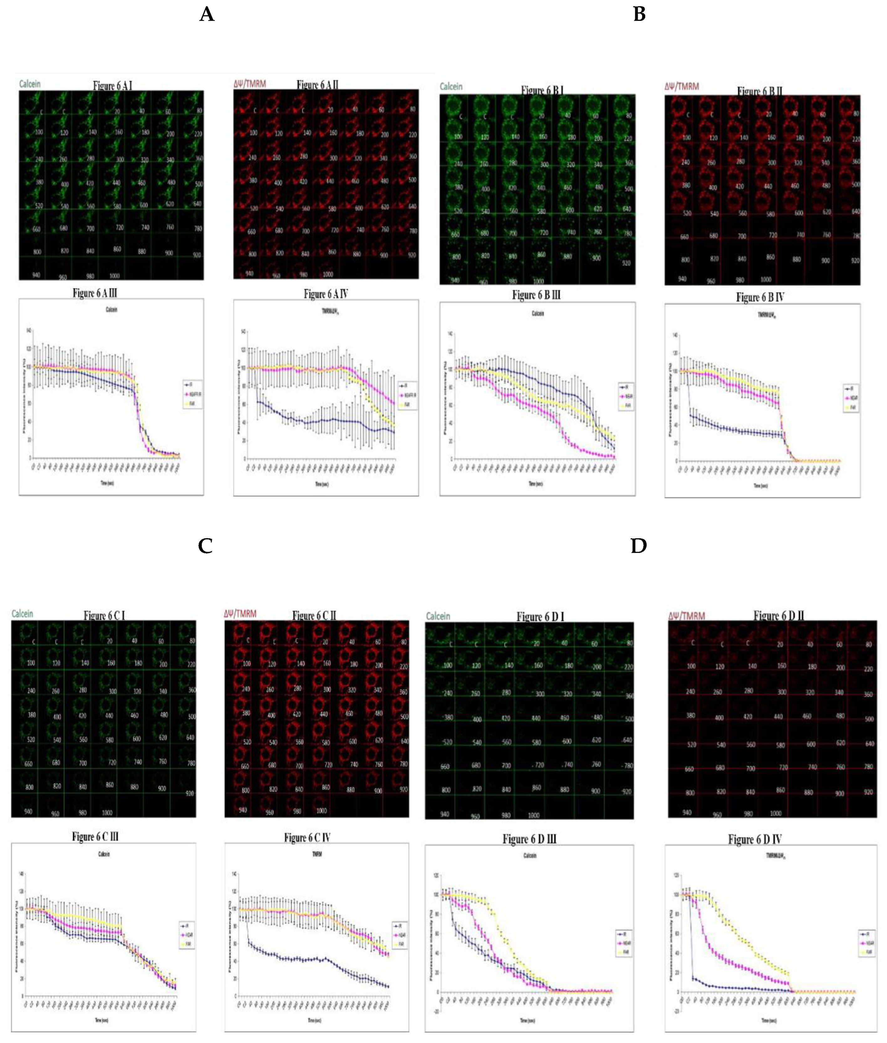 Preprints 110304 g006