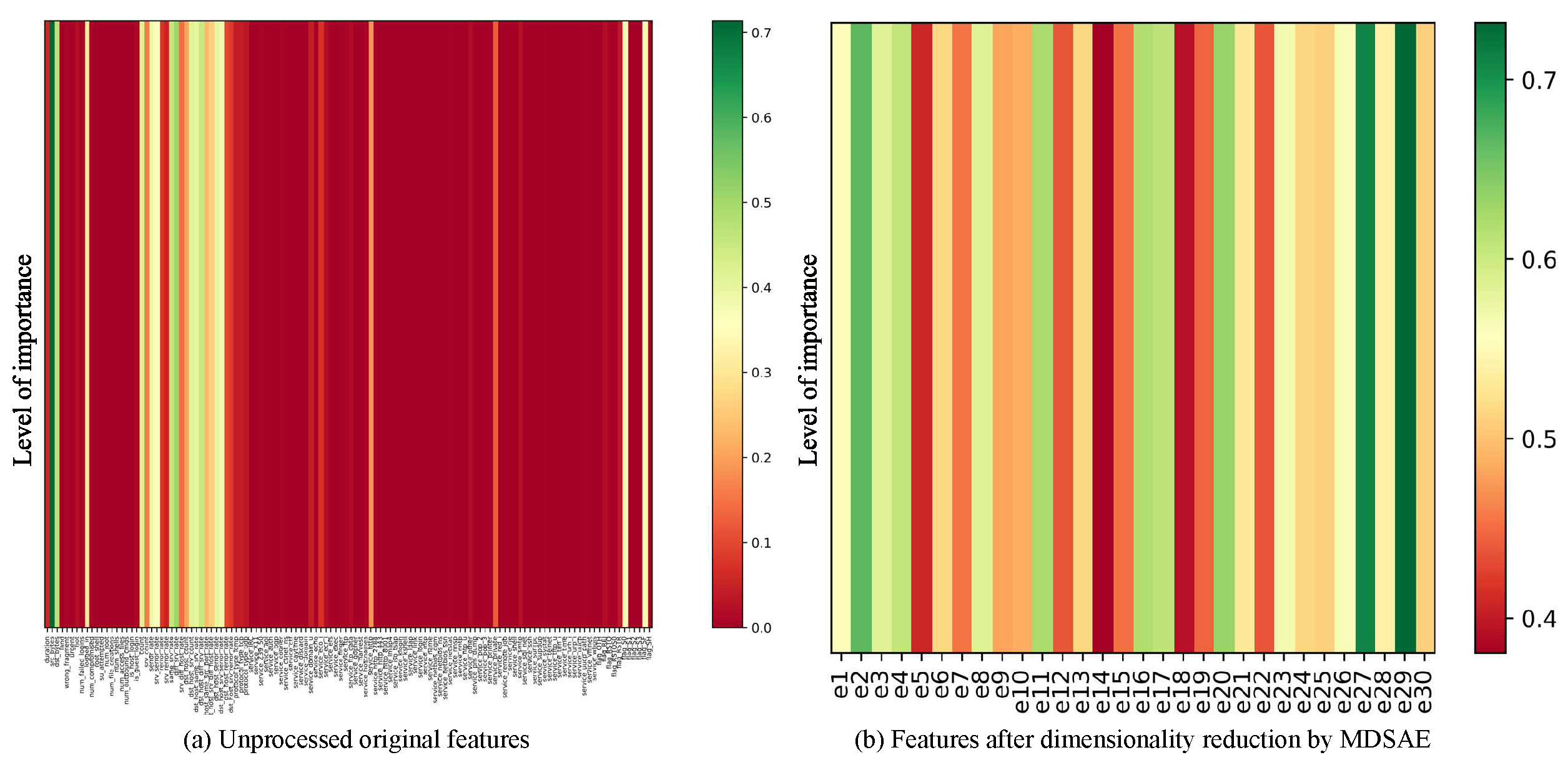 Preprints 83126 g013