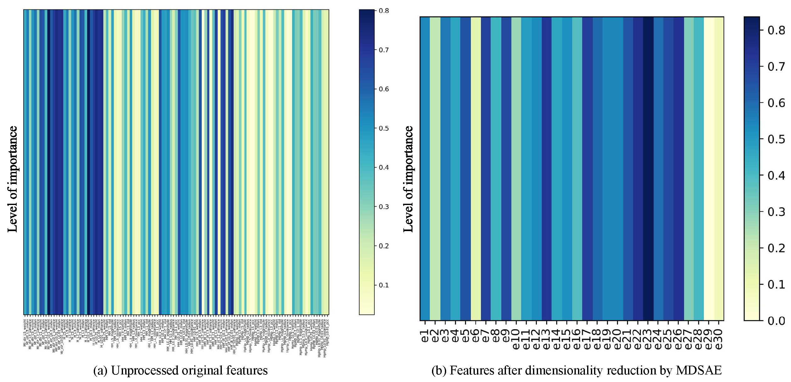 Preprints 83126 g014