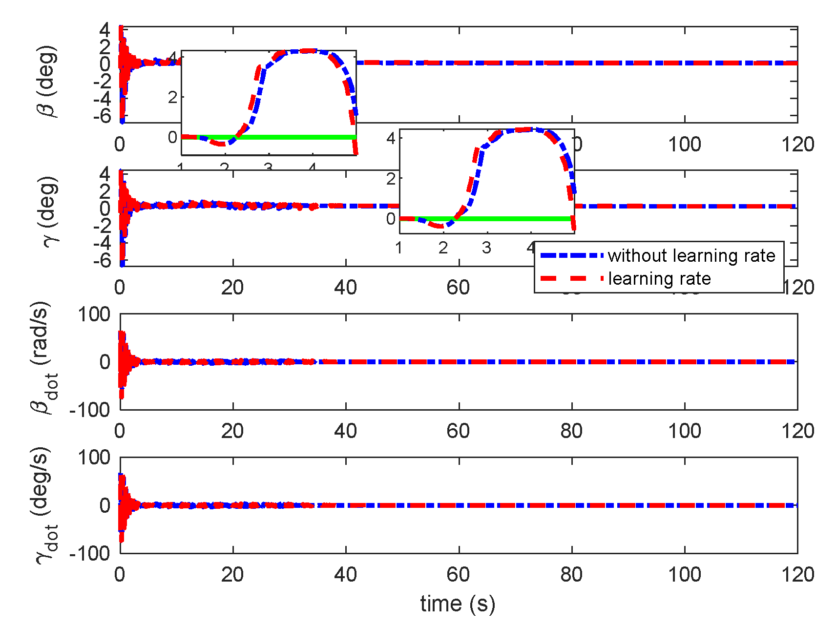 Preprints 121153 g016