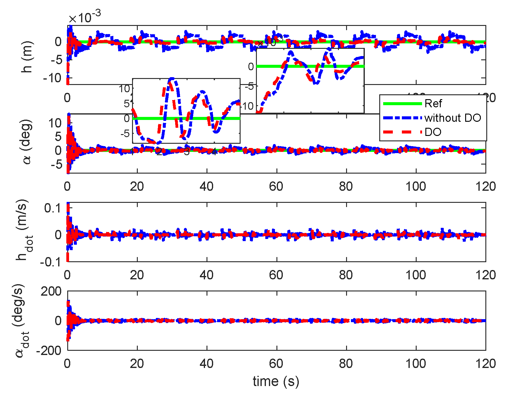 Preprints 121153 g020