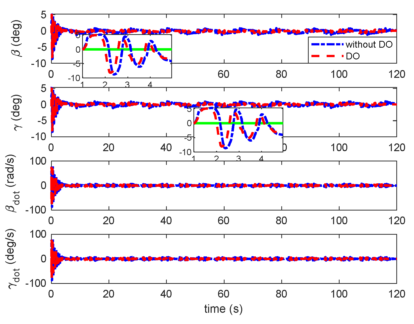 Preprints 121153 g021