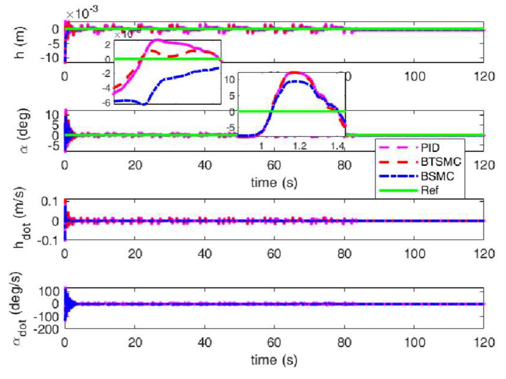 Preprints 121153 g028