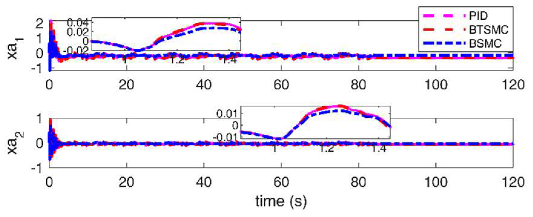 Preprints 121153 g030