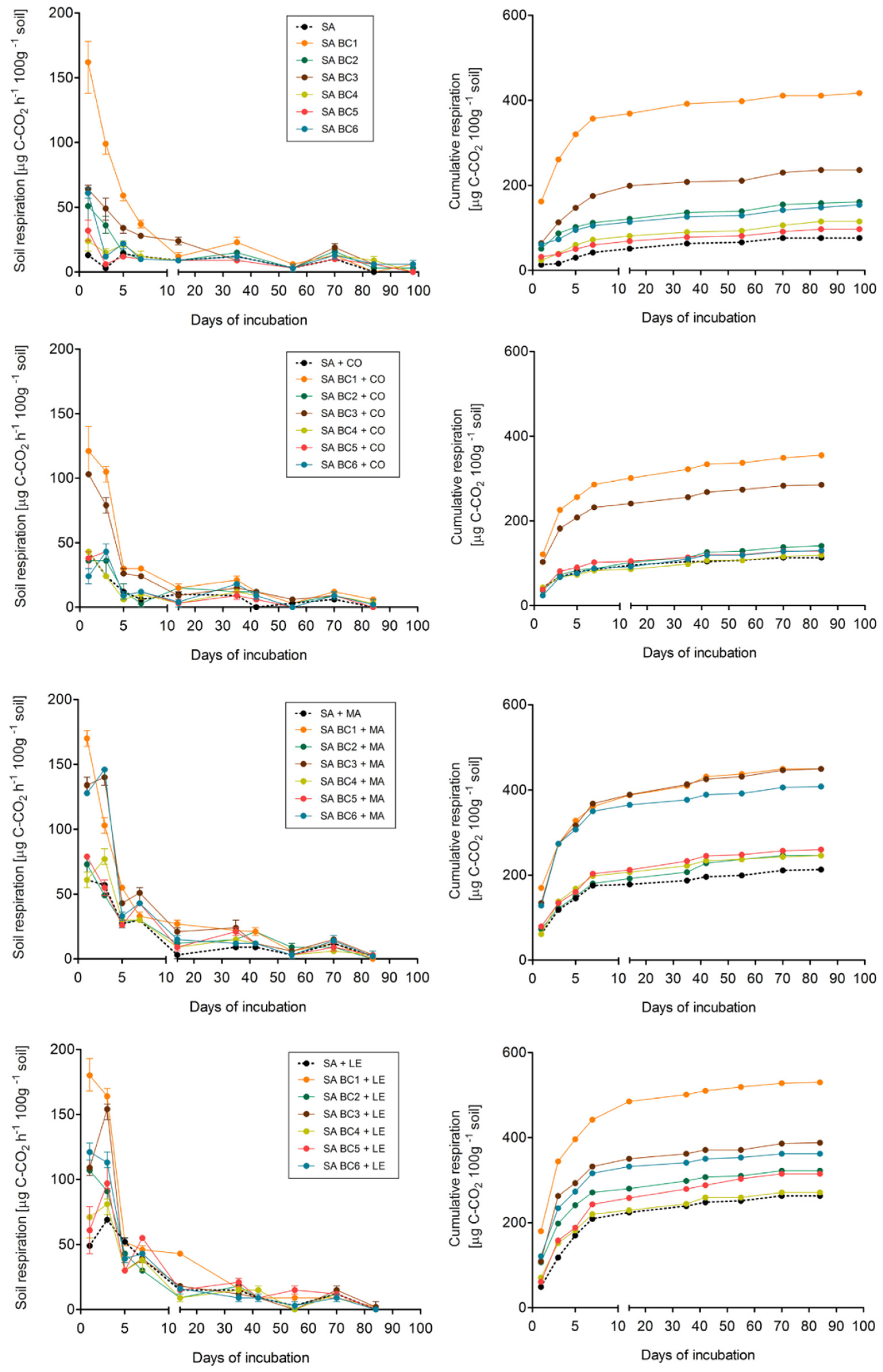 Preprints 85330 g002