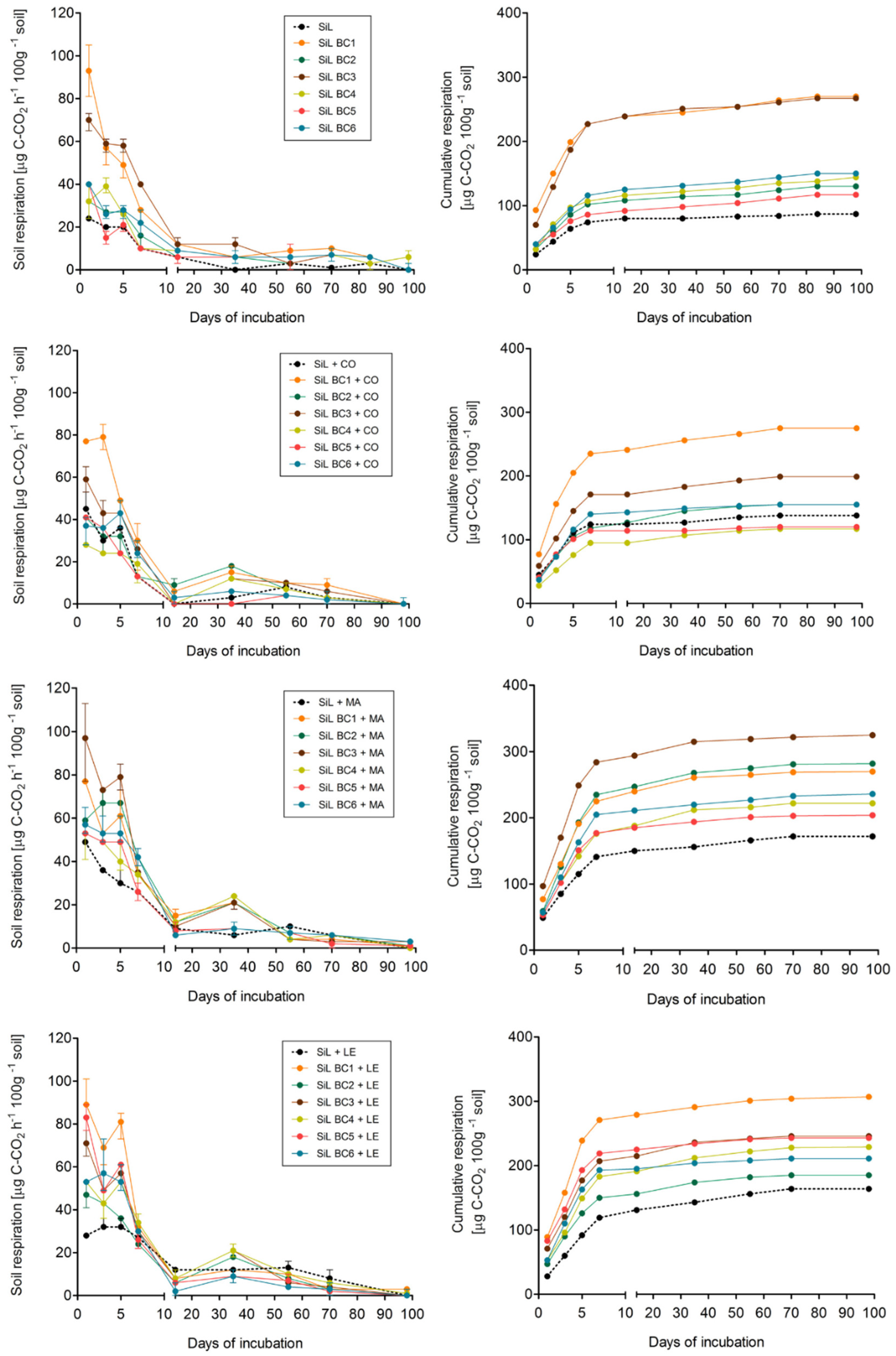 Preprints 85330 g003