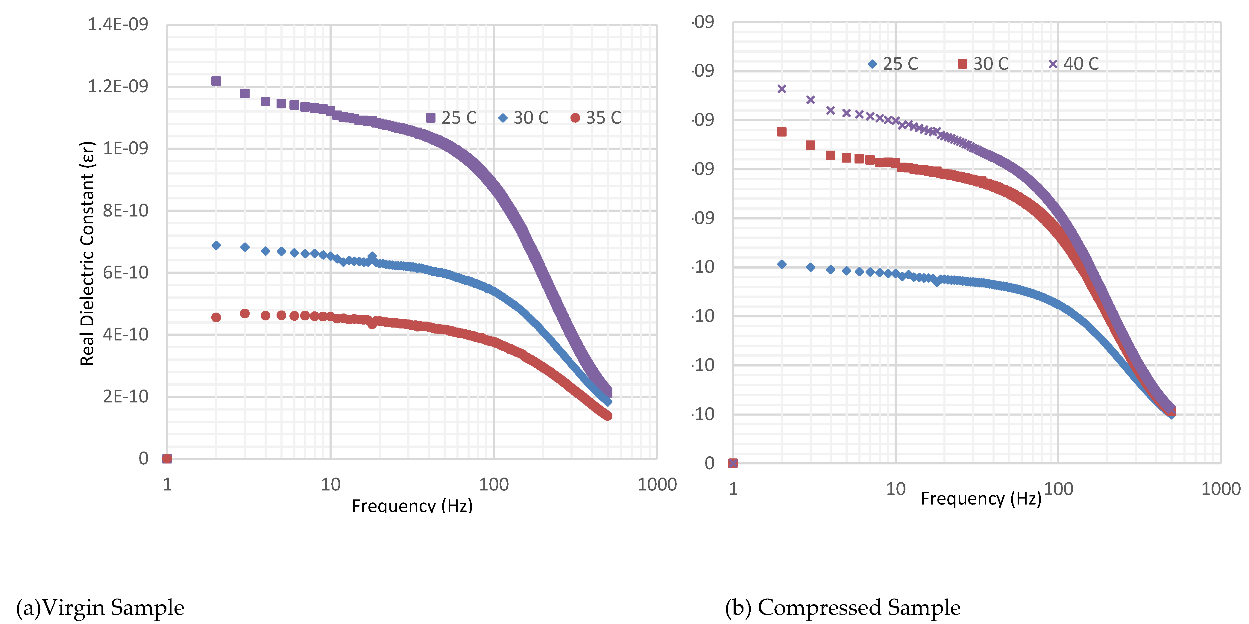 Preprints 72753 g007