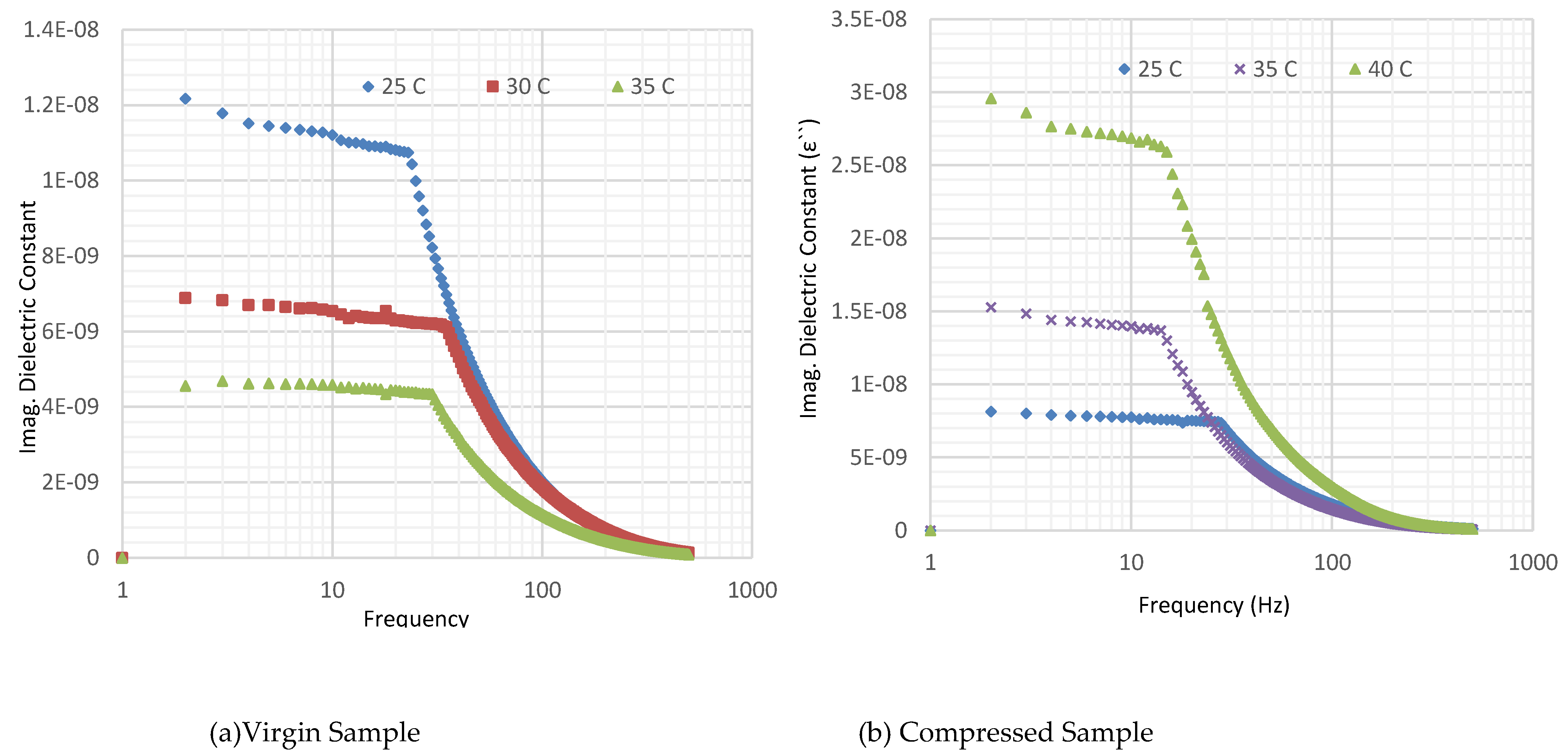 Preprints 72753 g008