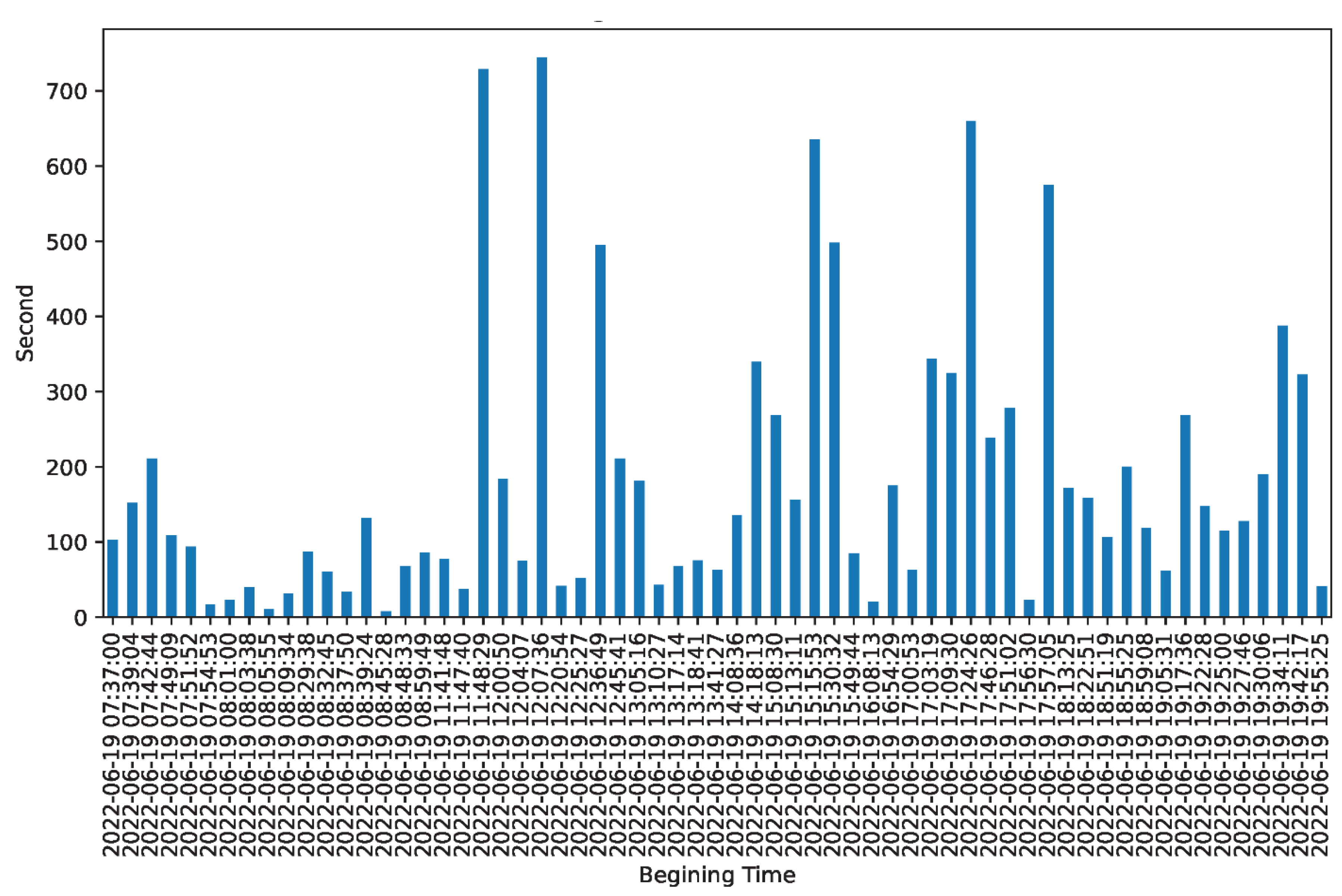 Preprints 78910 g003