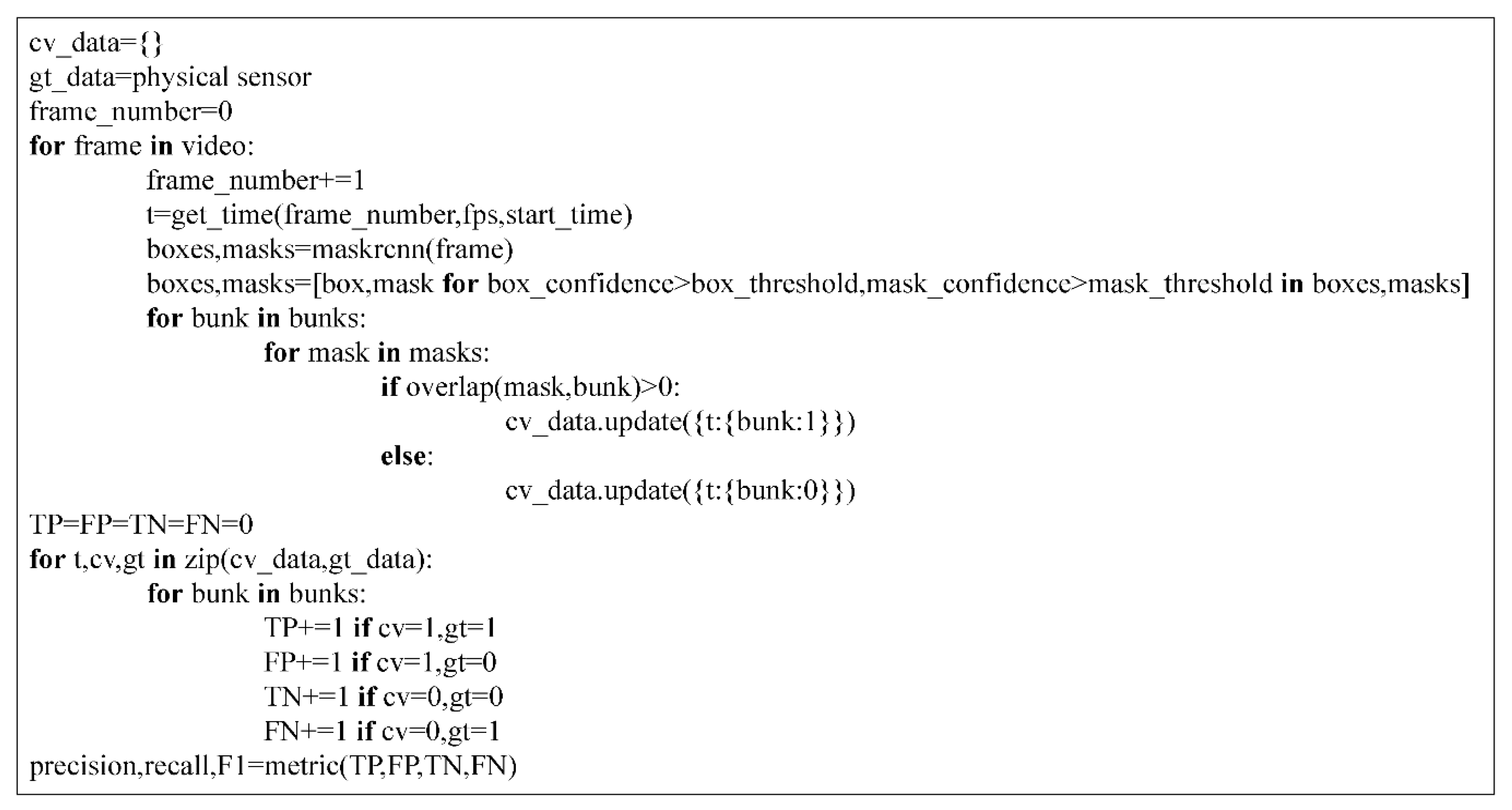 Preprints 78910 g004