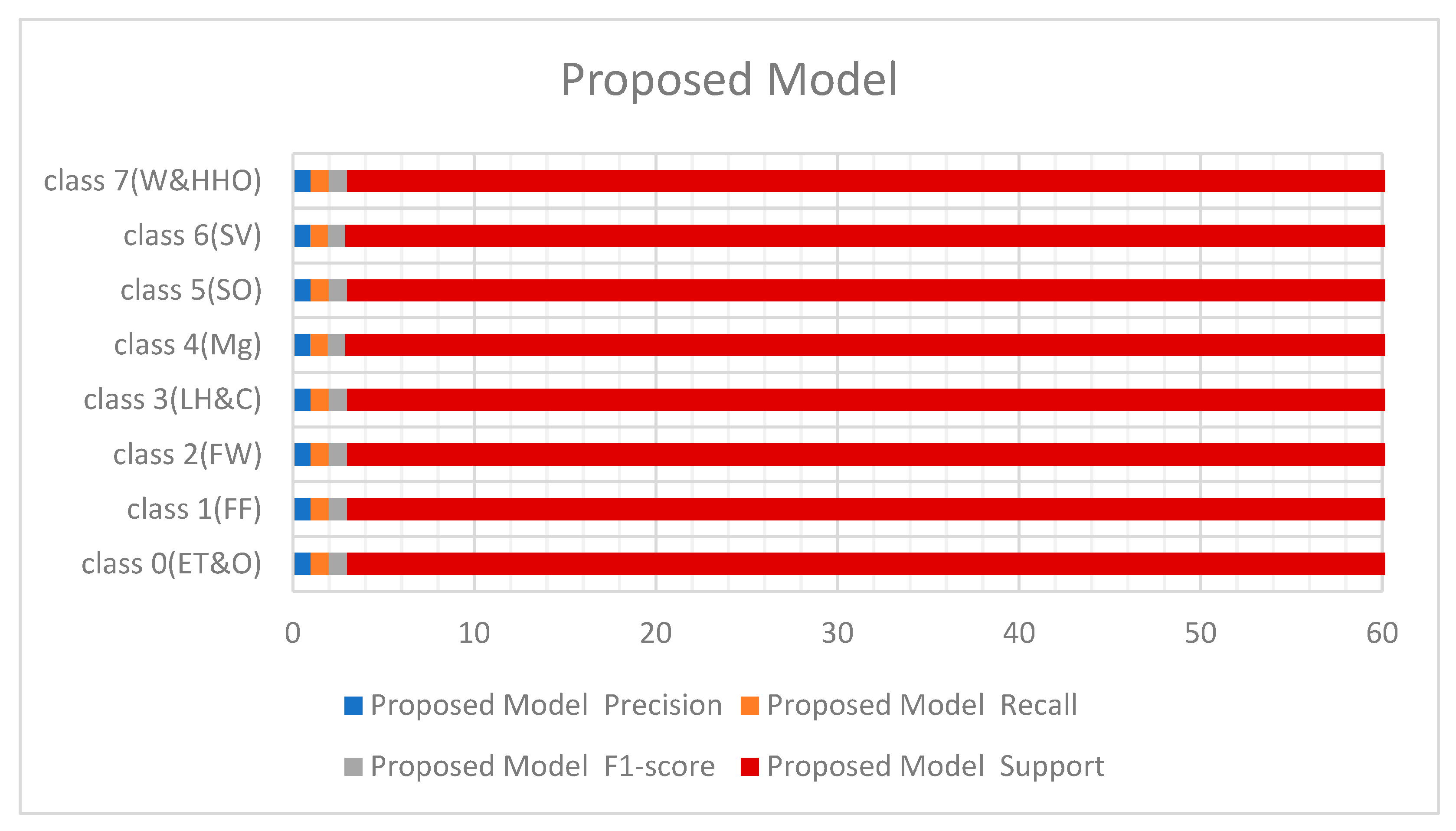 Preprints 84545 g009