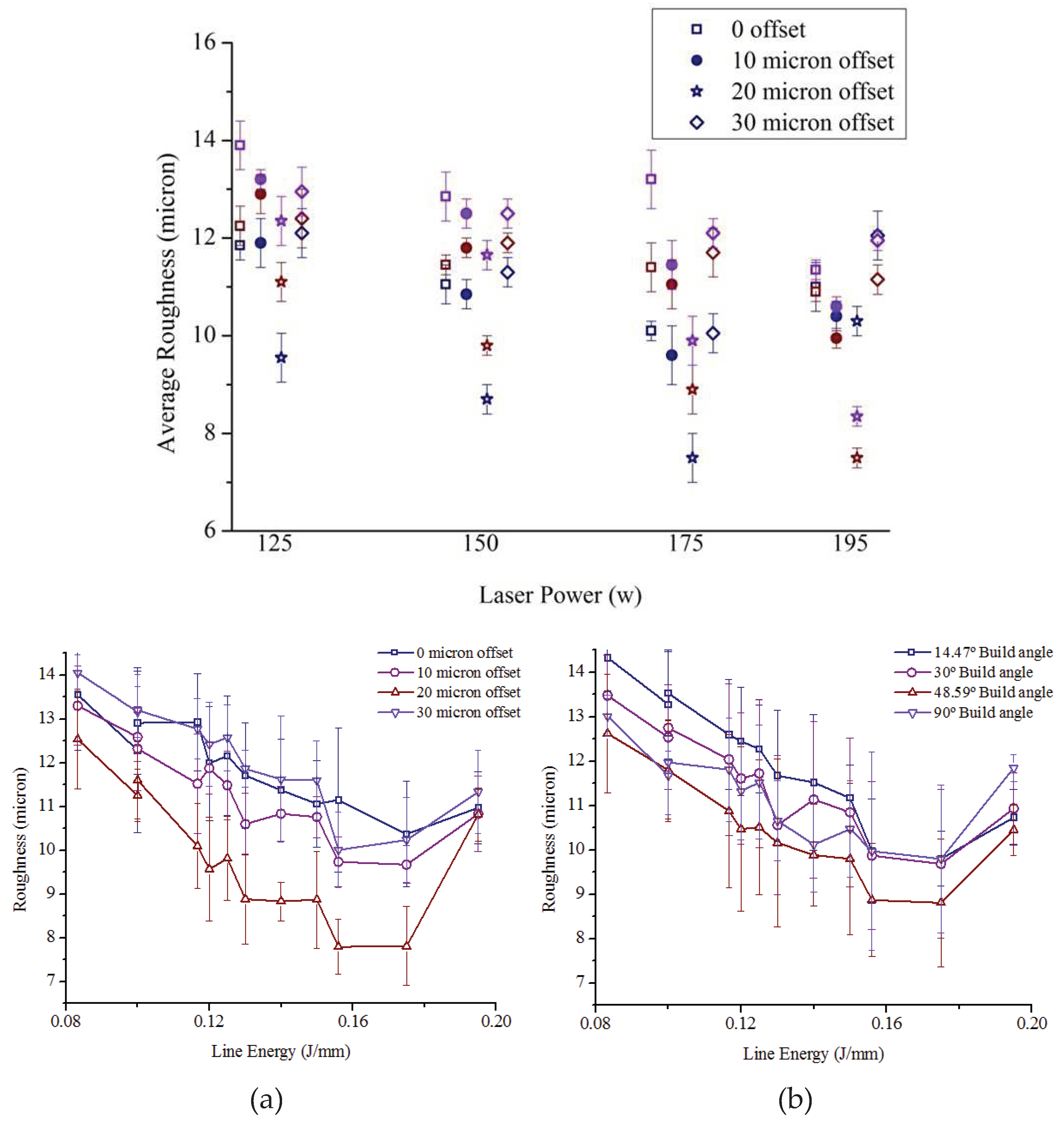 Preprints 71677 g009a