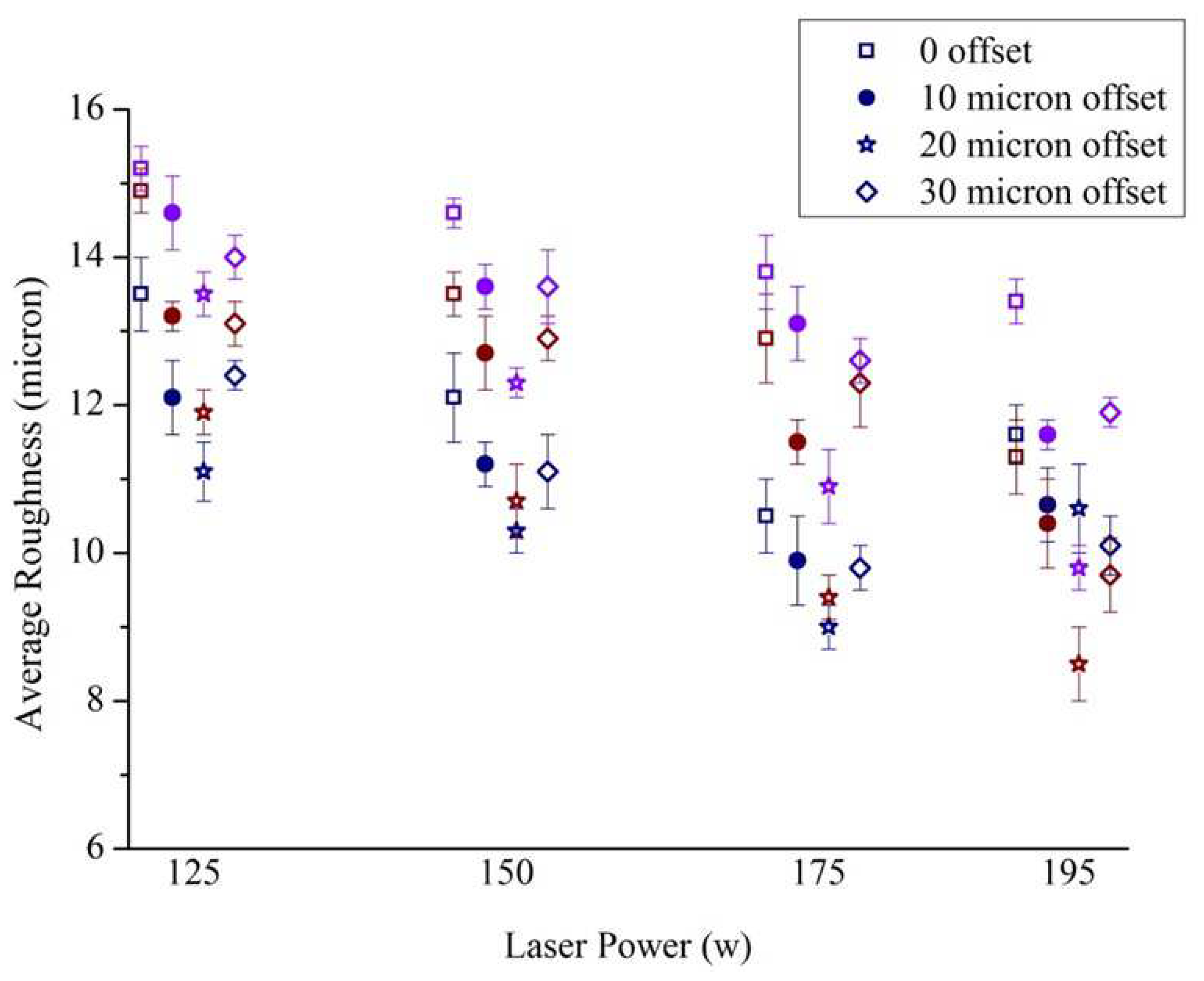 Preprints 71677 g0c1