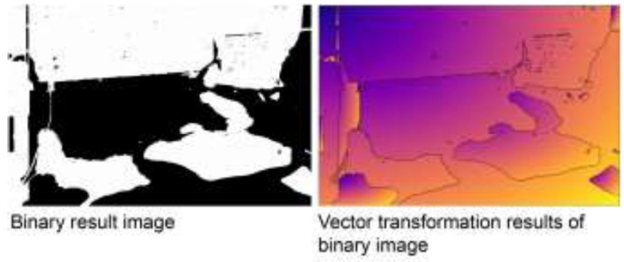 Preprints 98641 g004