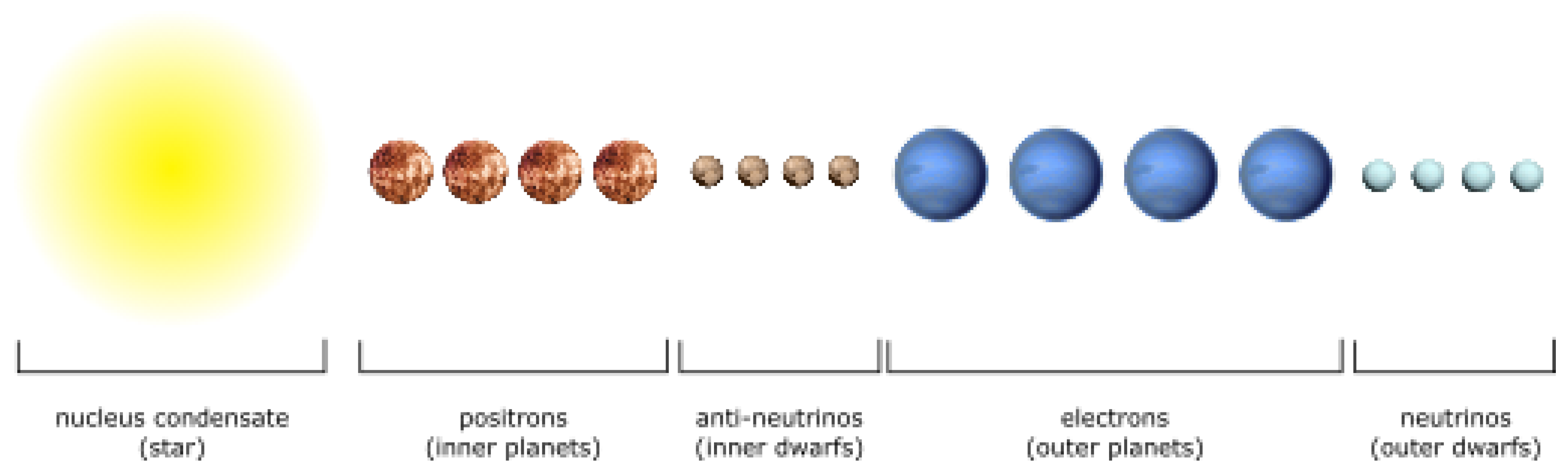 Preprints 93355 g004