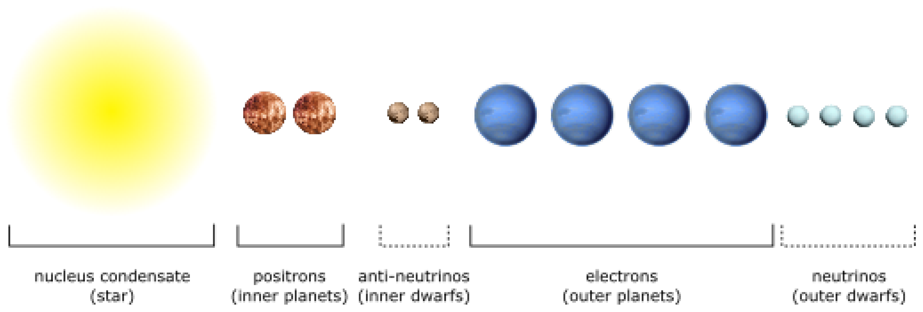 Preprints 93355 g006