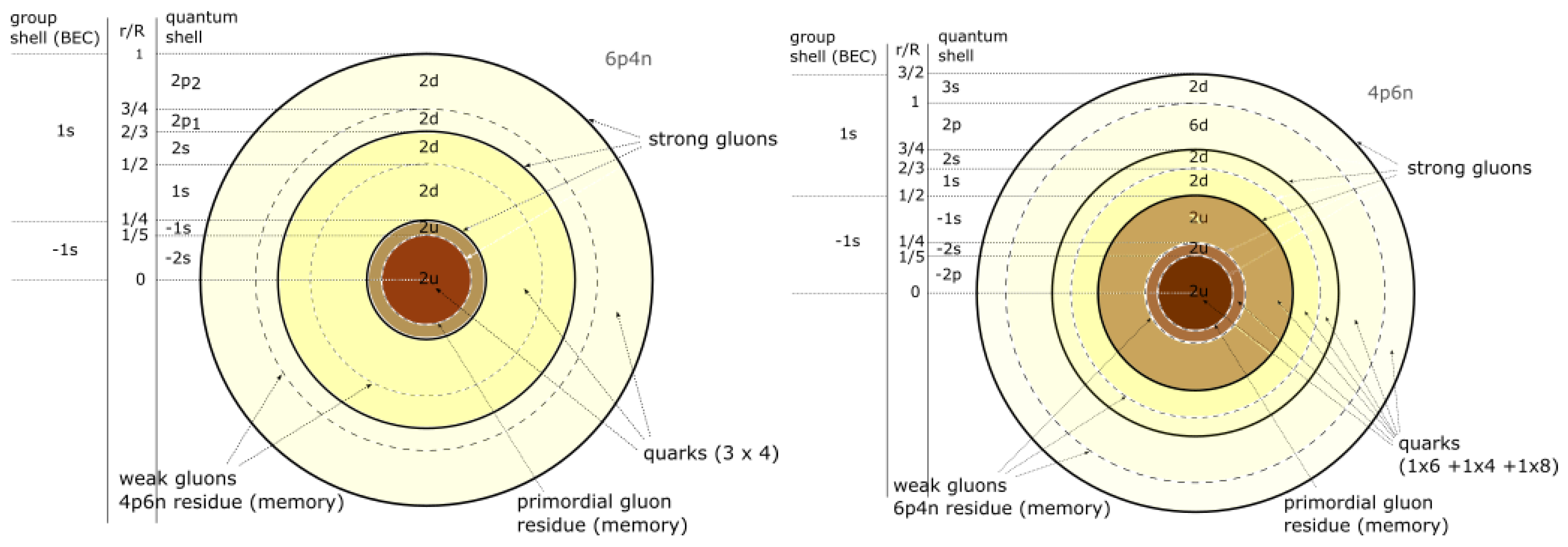 Preprints 93355 g013