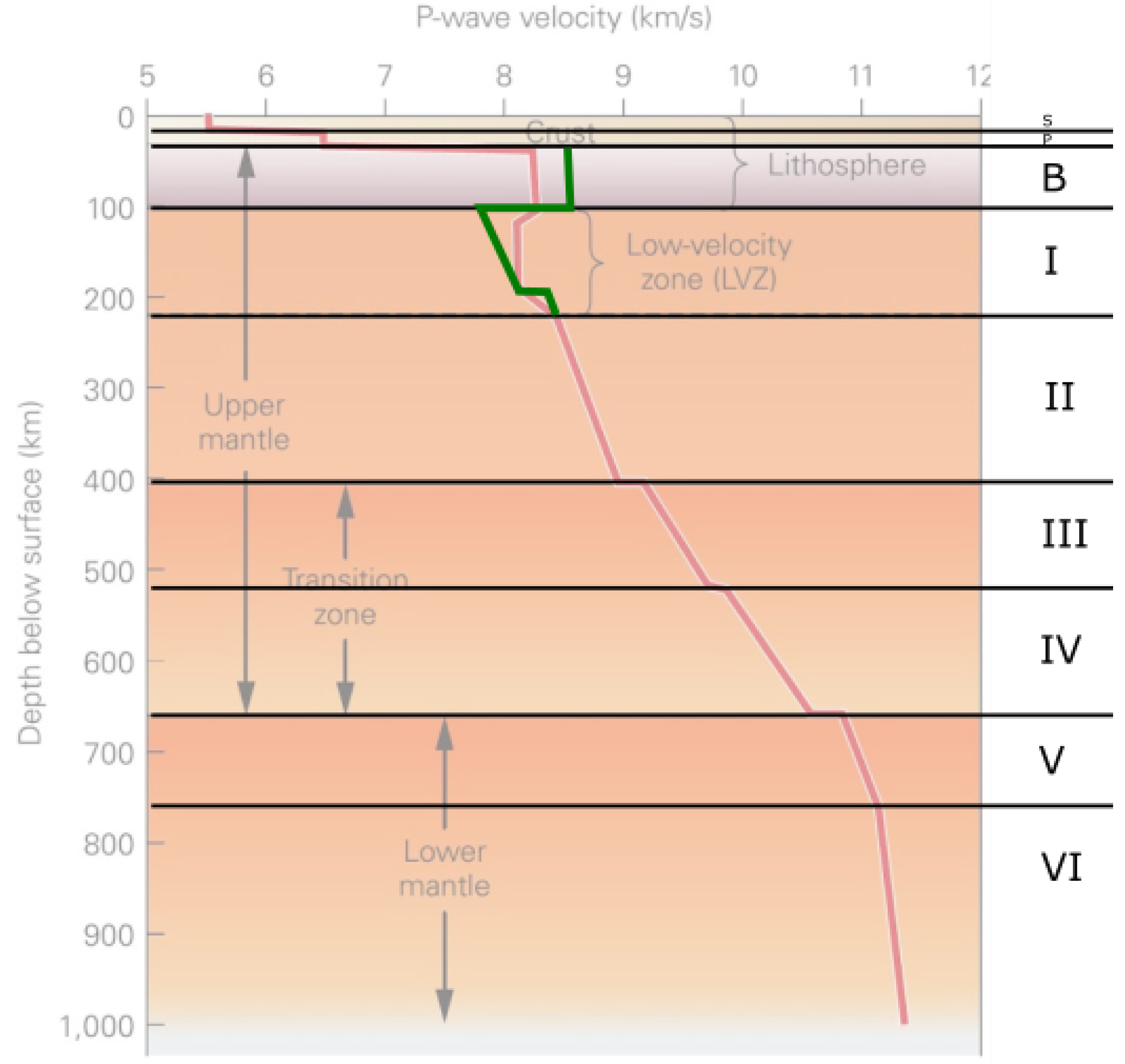 Preprints 93355 g018