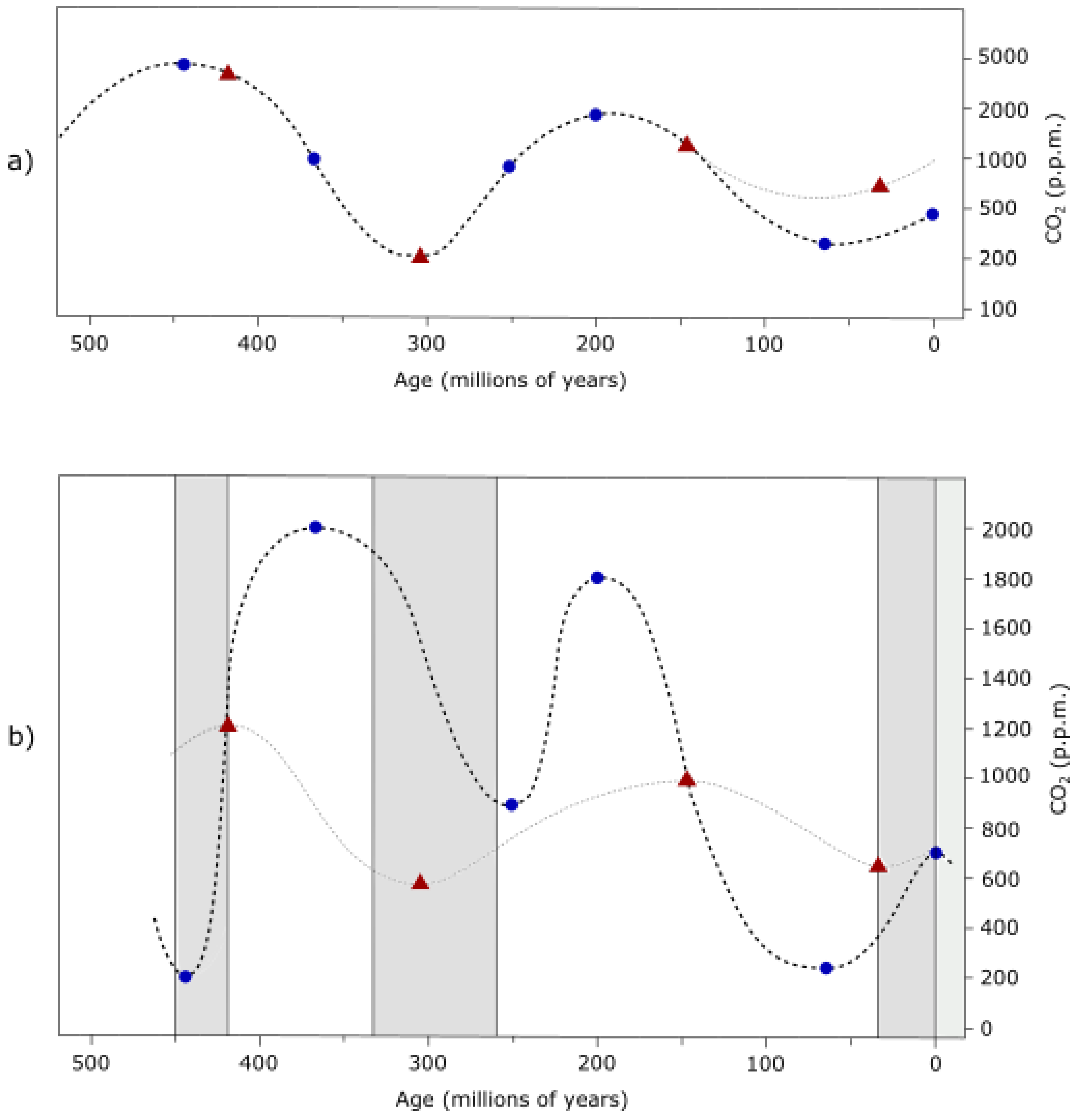 Preprints 93355 g020